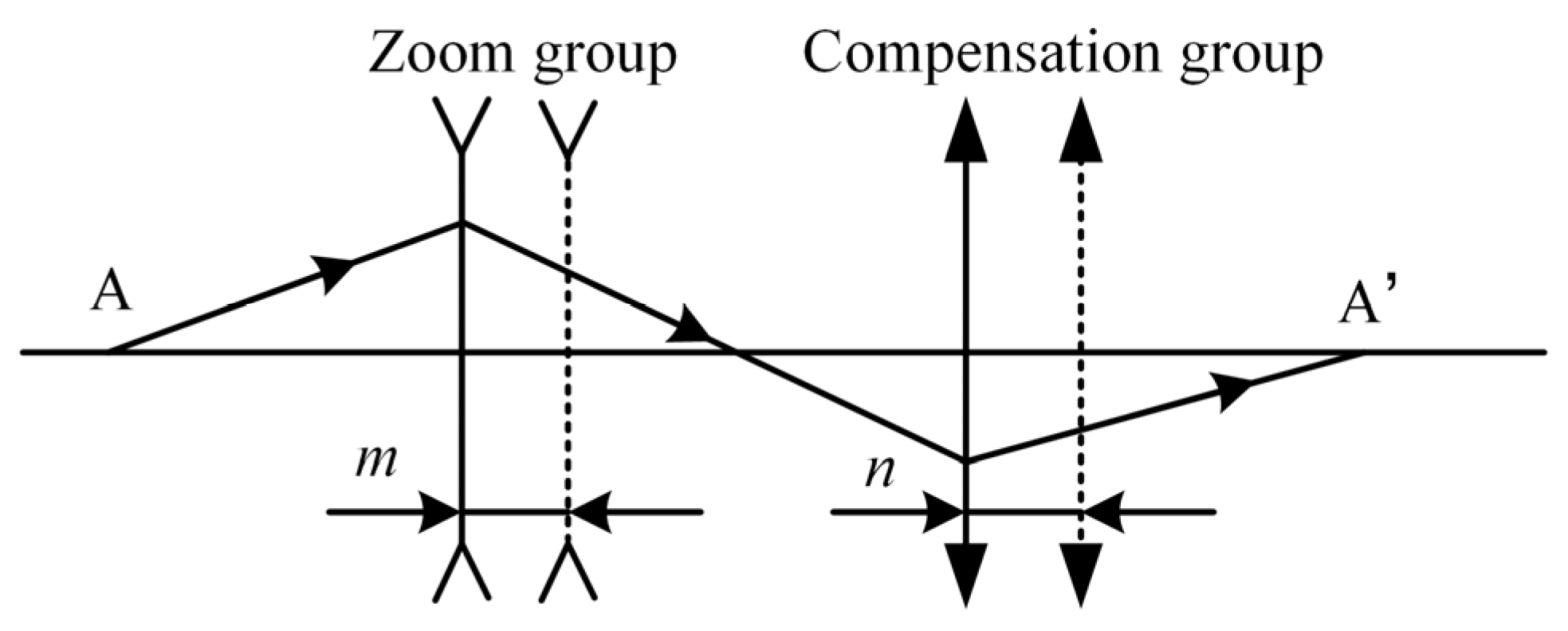 Photonics 13 00161 g006
