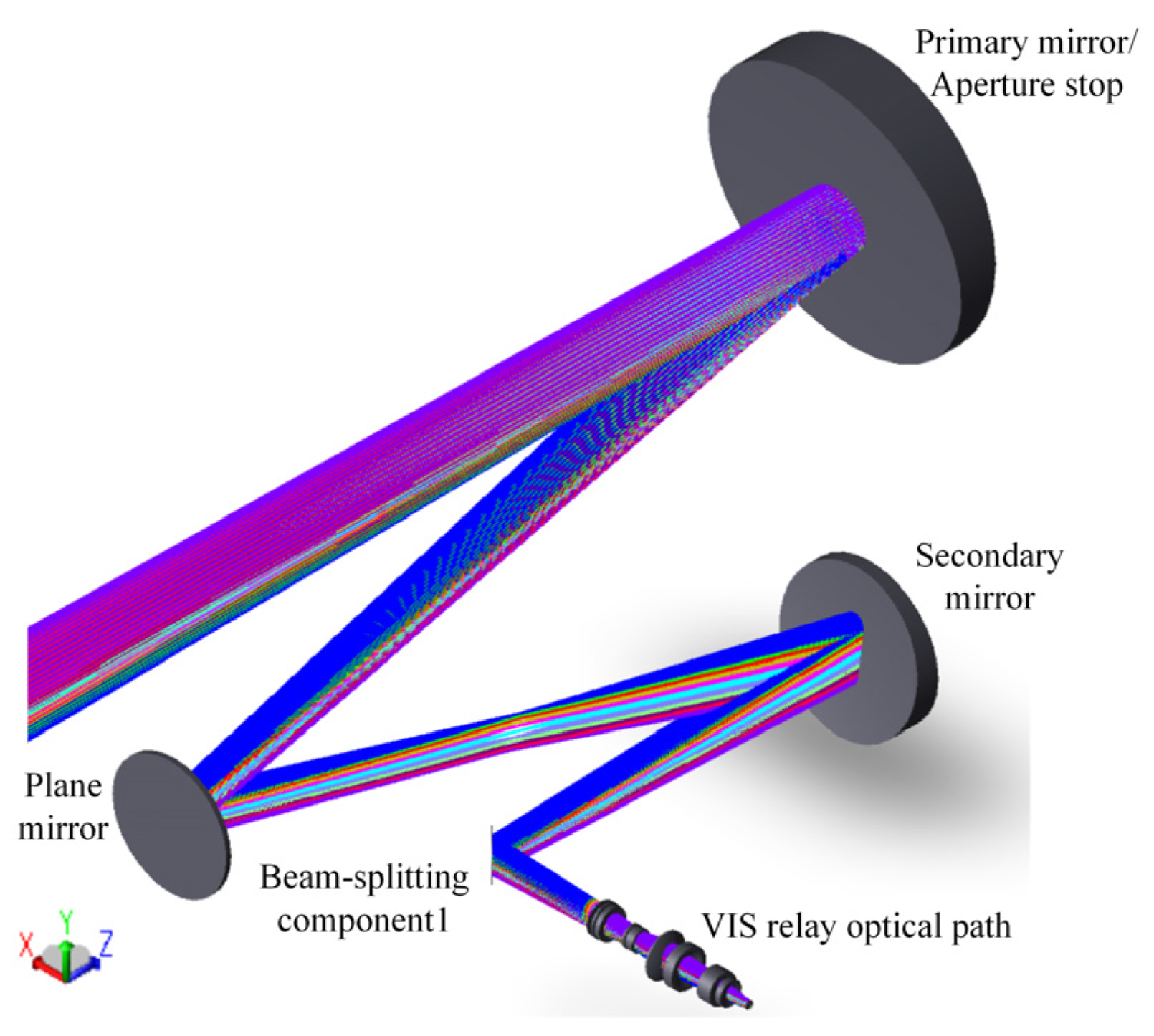 Photonics 13 00161 g008