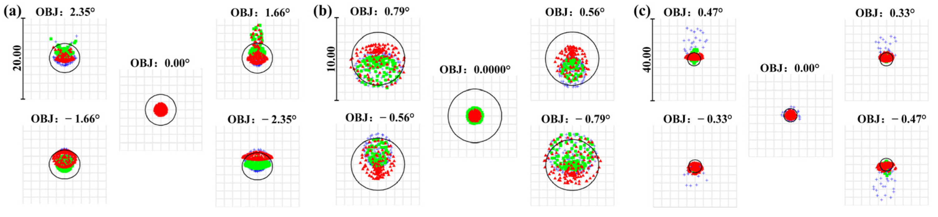 Photonics 13 00161 g009