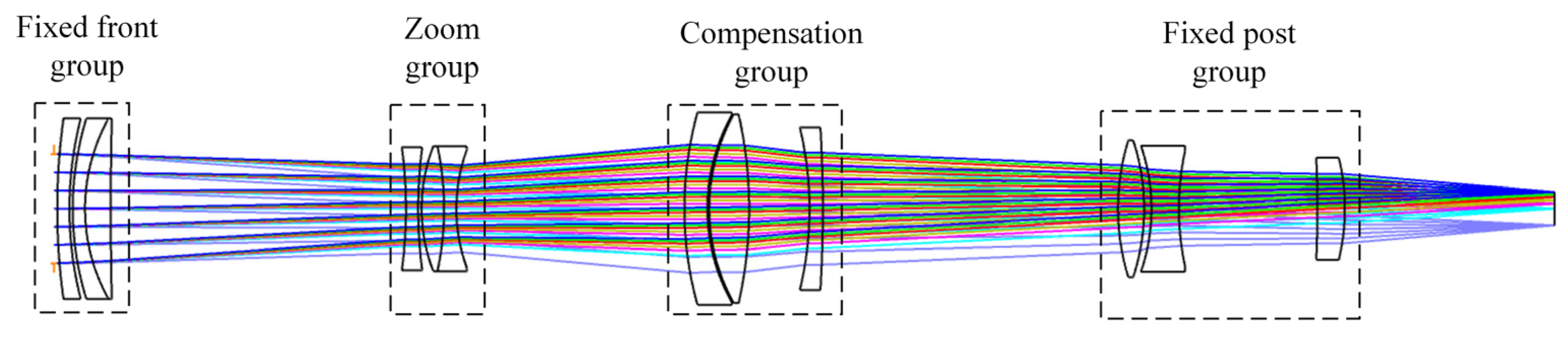 Photonics 13 00161 g012