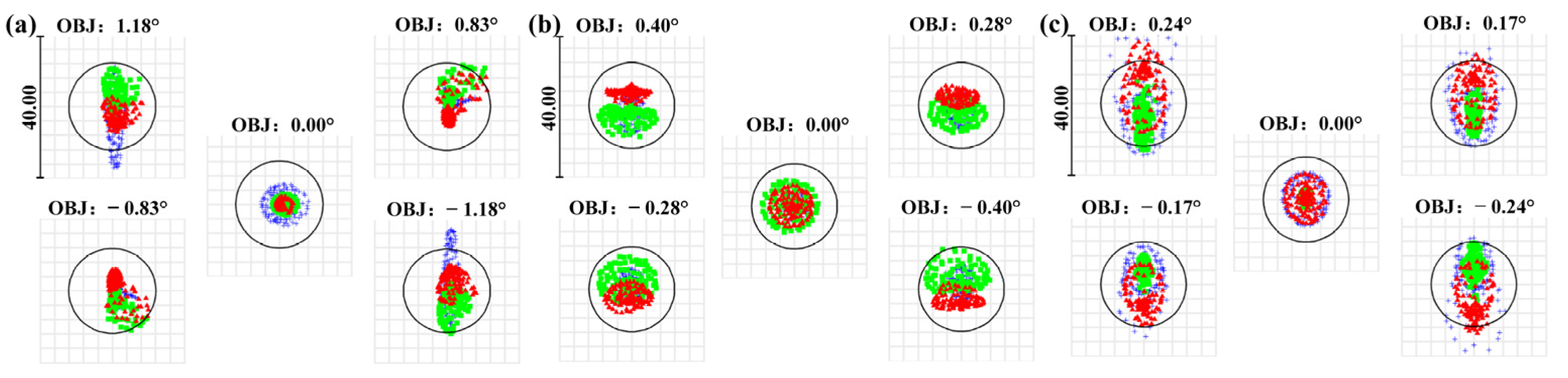 Photonics 13 00161 g014