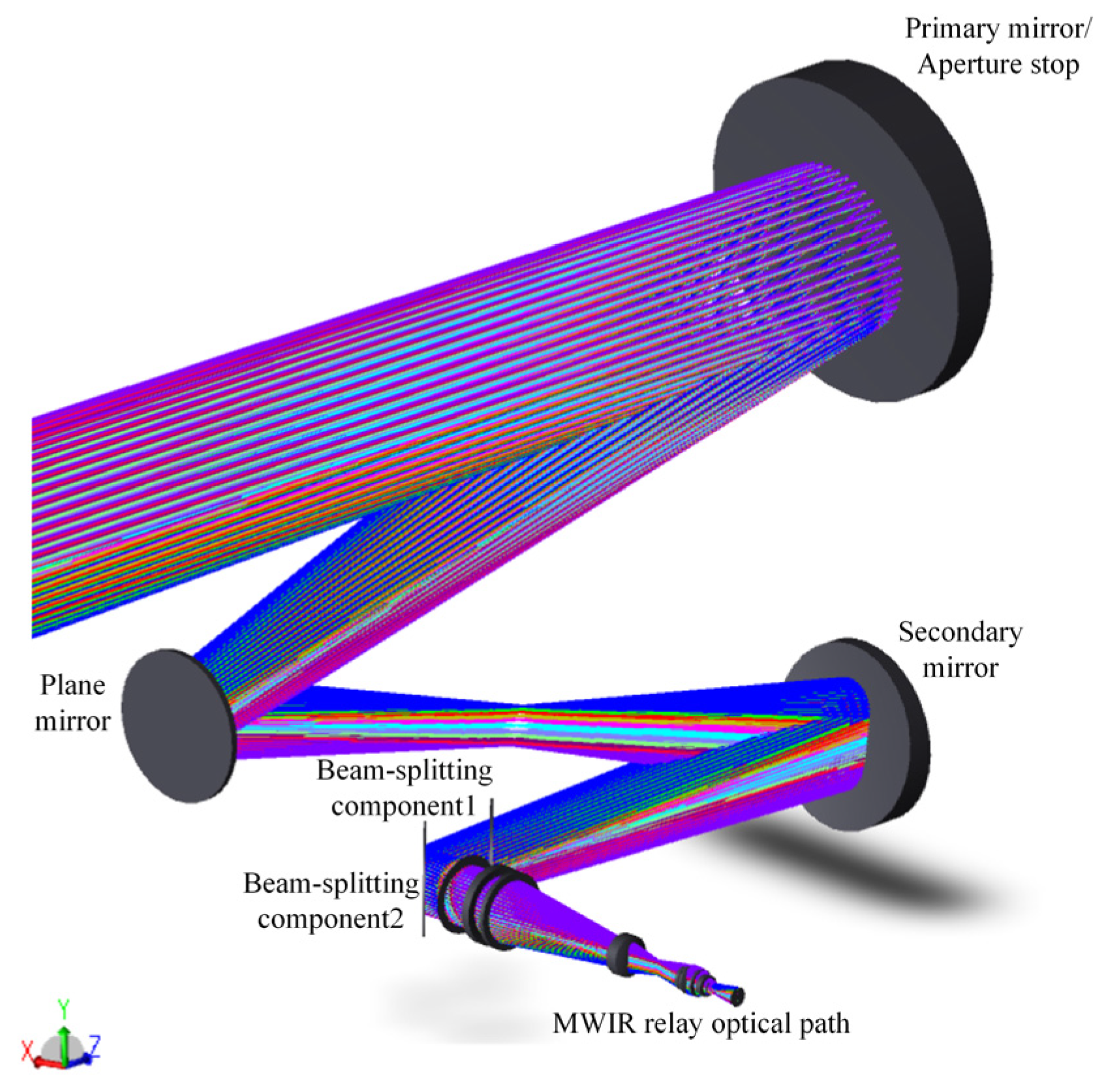 Photonics 13 00161 g018