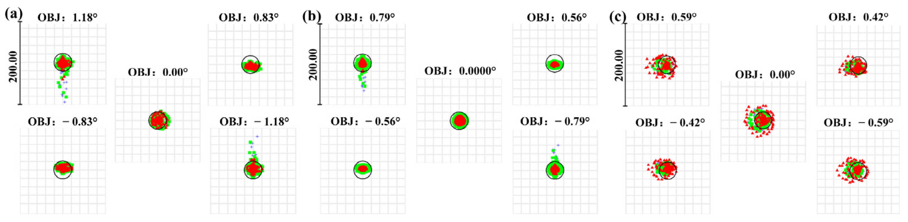 Photonics 13 00161 g019