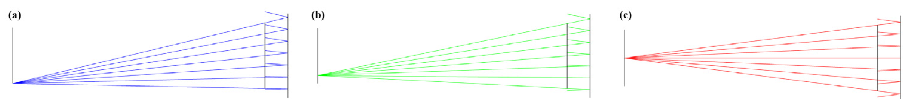 Photonics 13 00161 g023