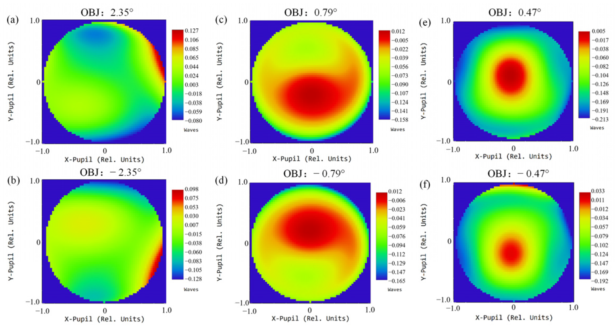 Photonics 13 00161 g025