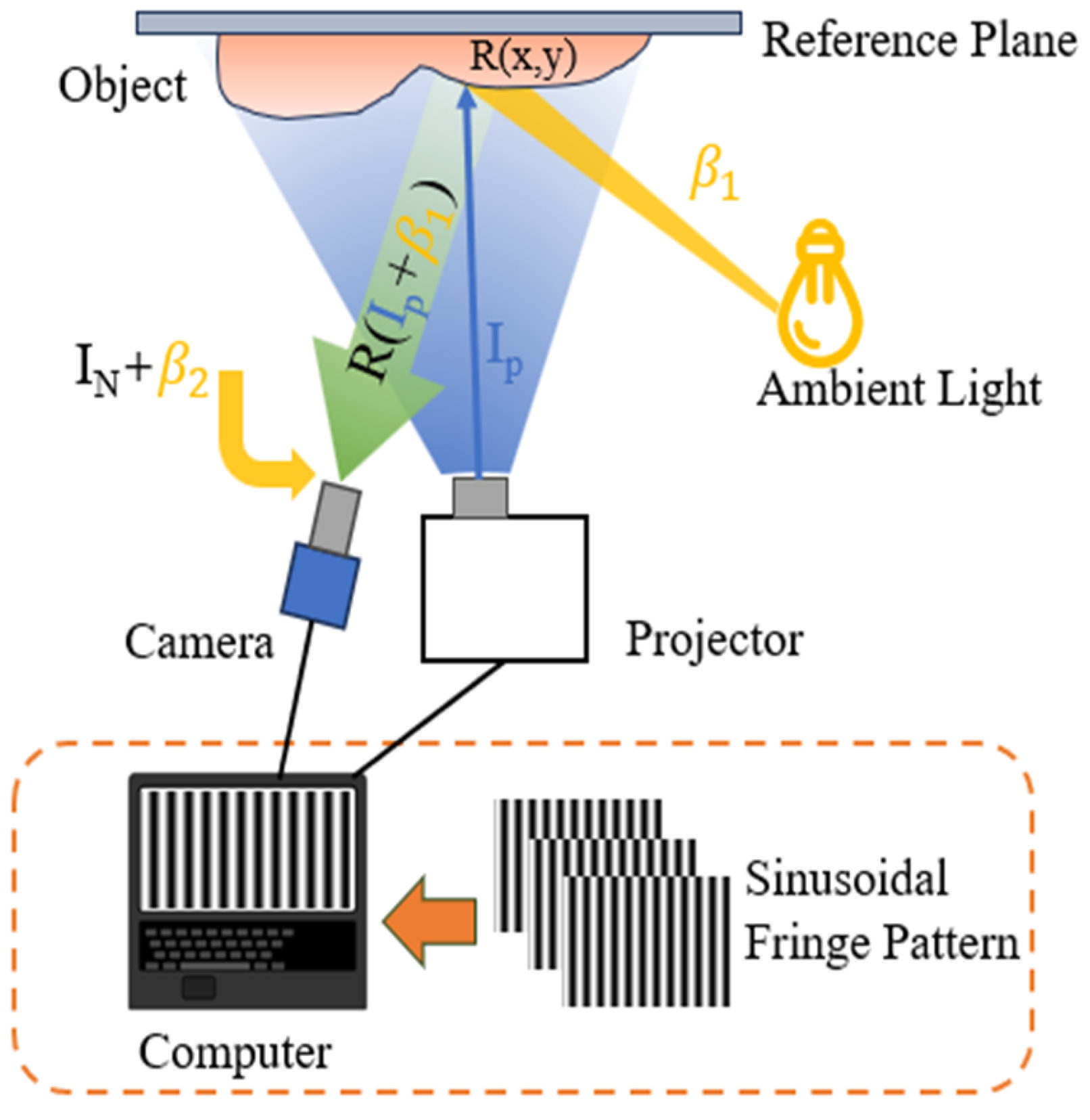 Photonics 13 00167 g001
