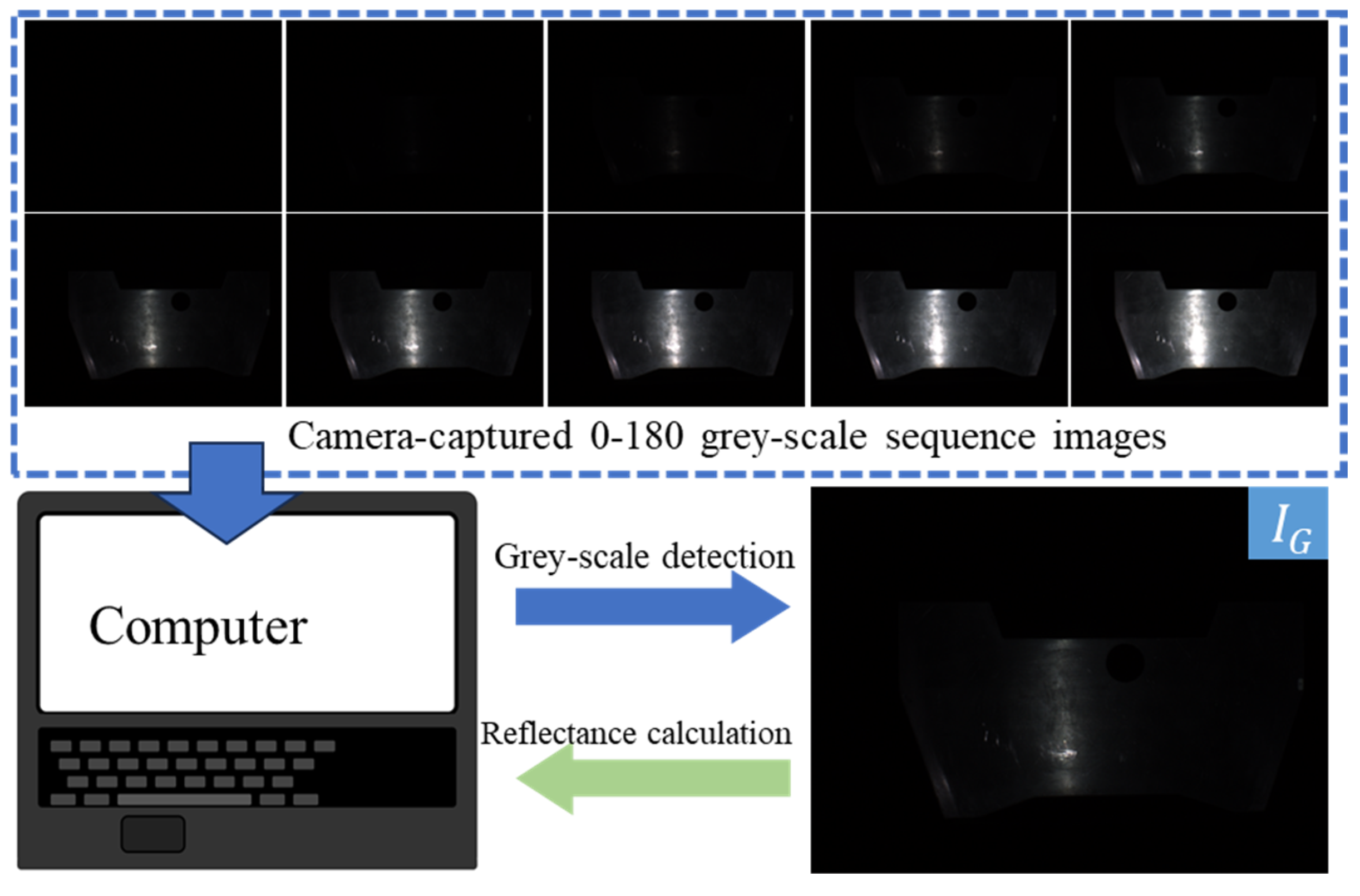 Photonics 13 00167 g005