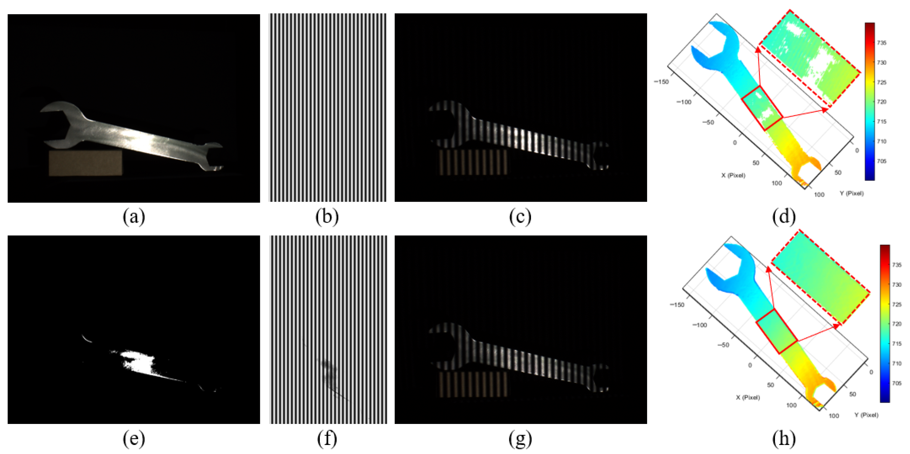 Photonics 13 00167 g011