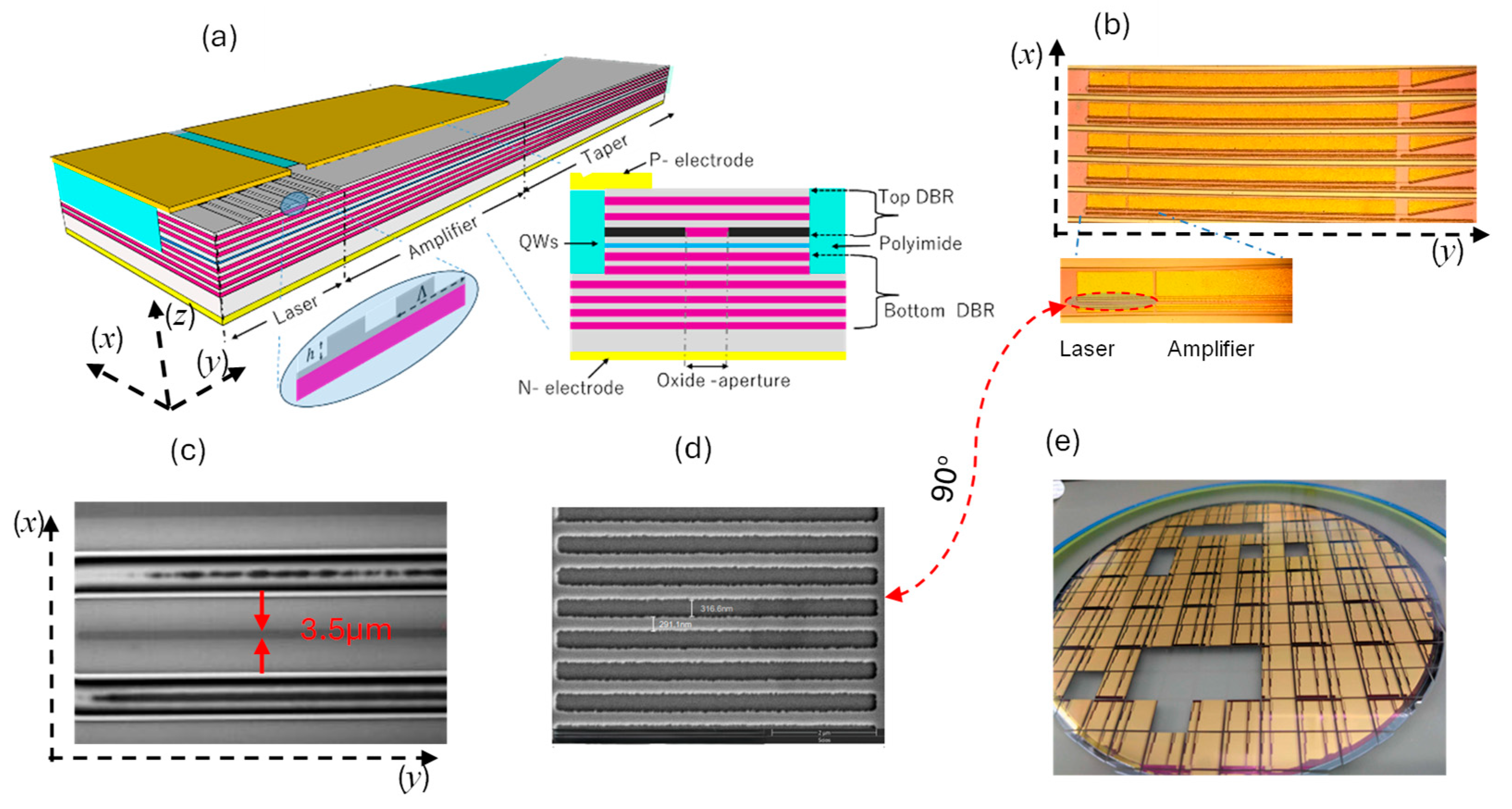 Photonics 13 00172 g001
