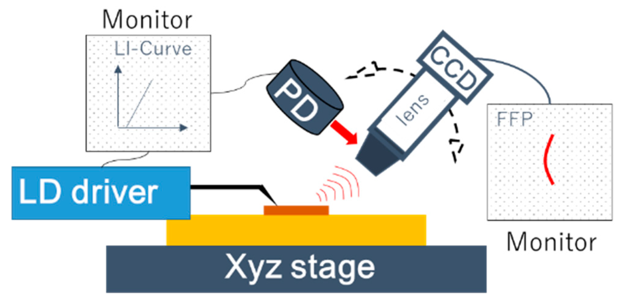 Photonics 13 00172 g002