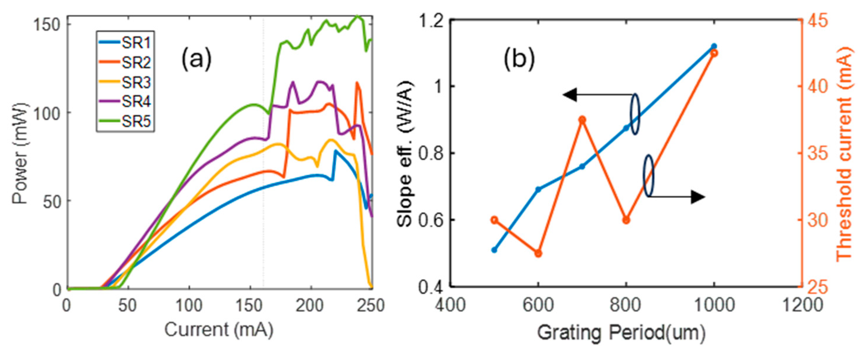 Photonics 13 00172 g004
