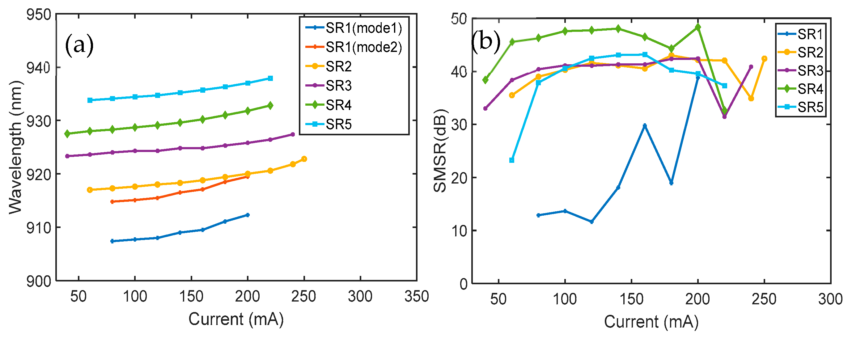 Photonics 13 00172 g006