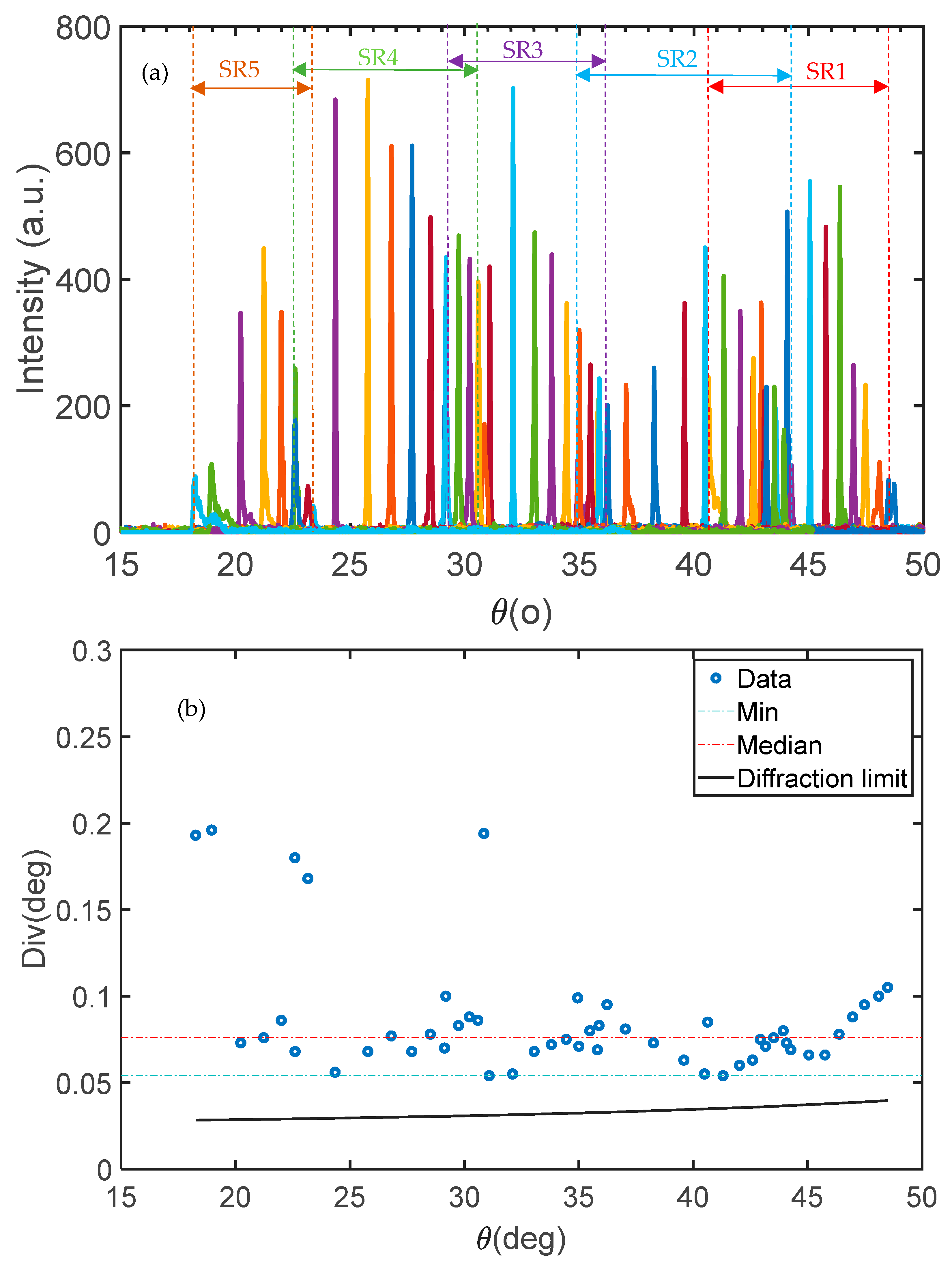Photonics 13 00172 g008