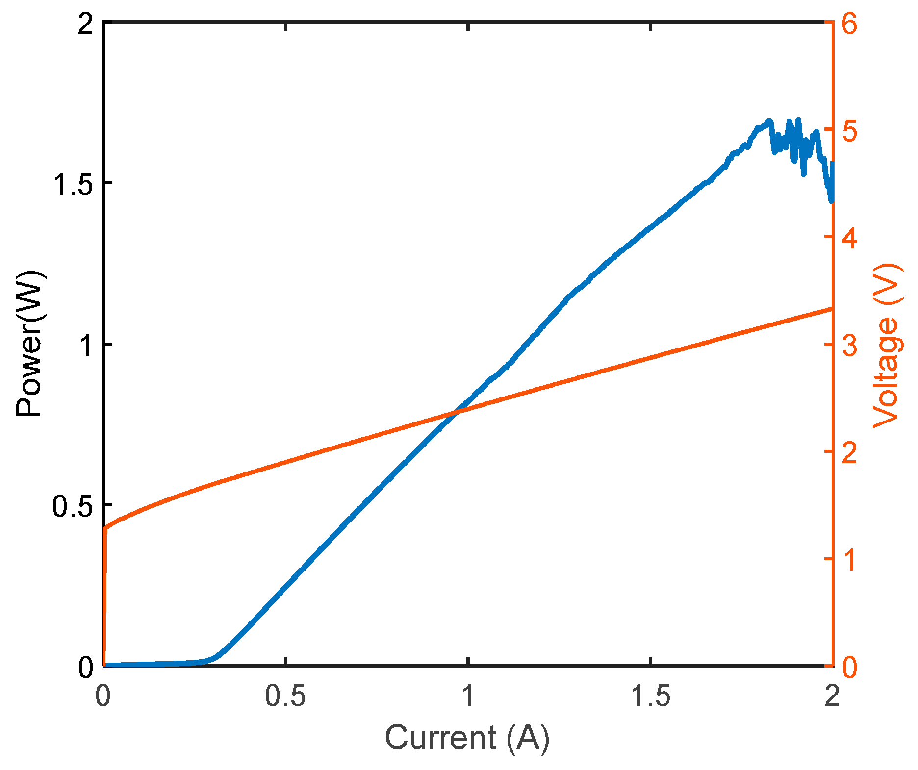 Photonics 13 00172 g010