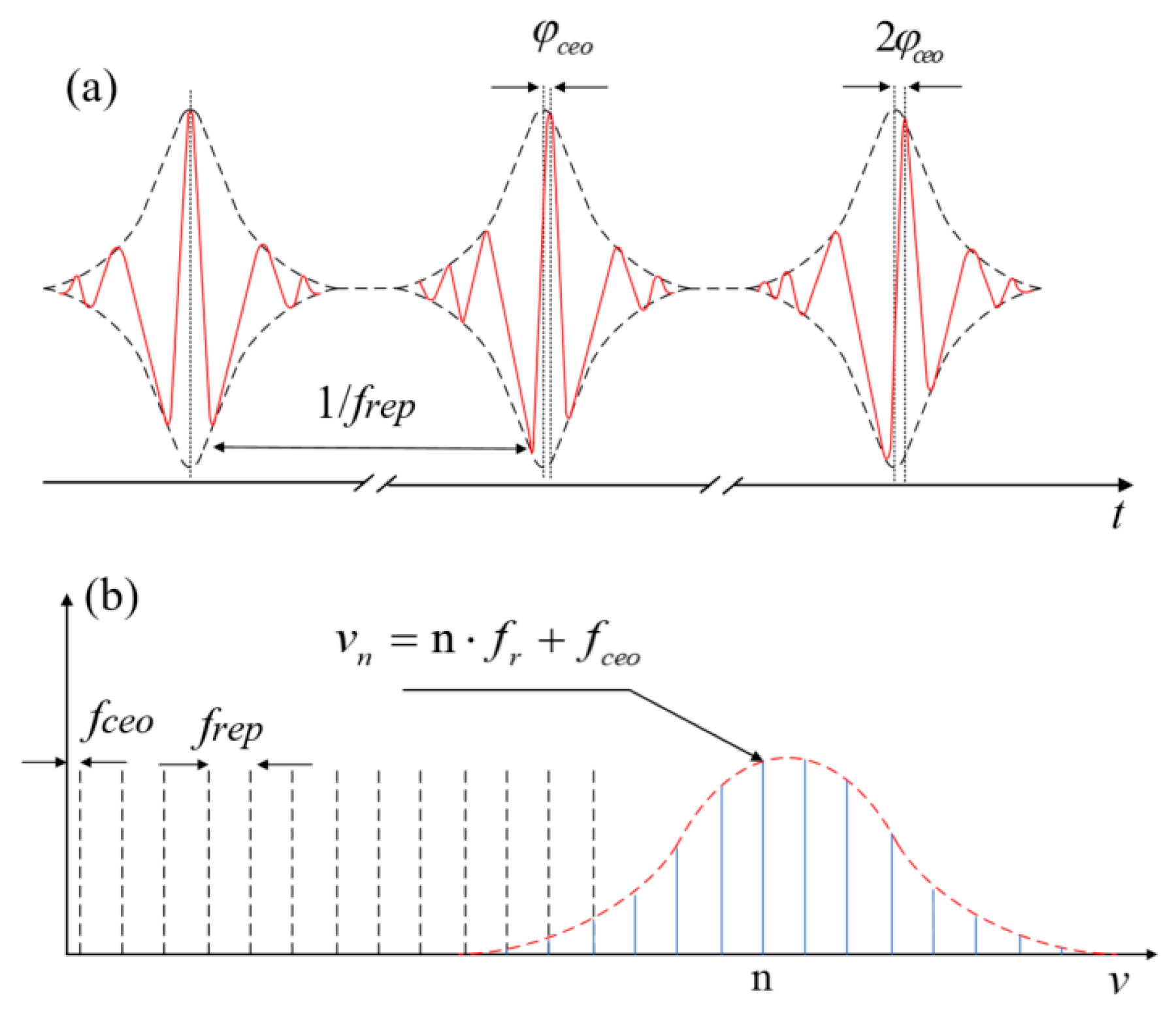 Photonics 13 00173 g001