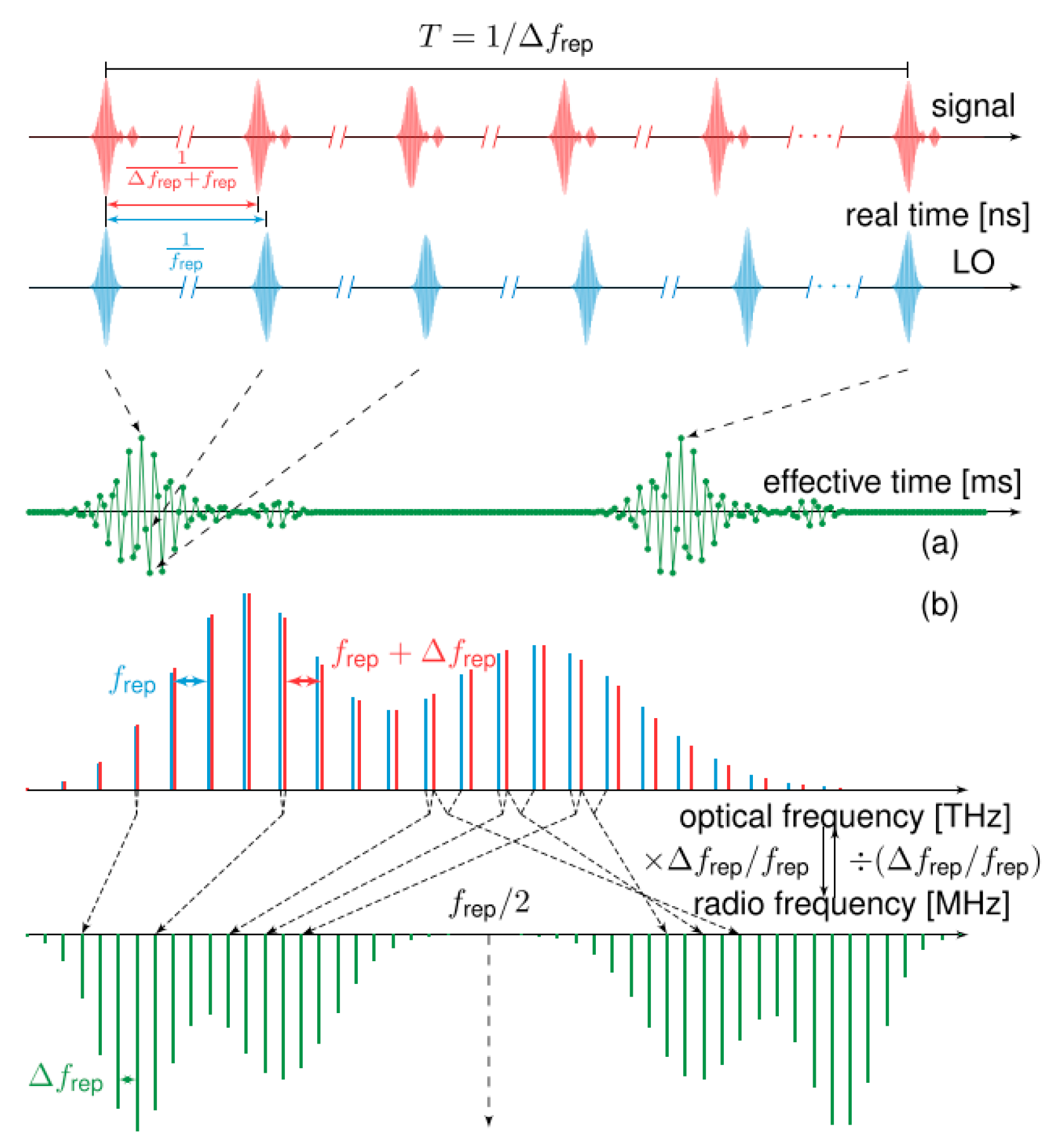 Photonics 13 00173 g002