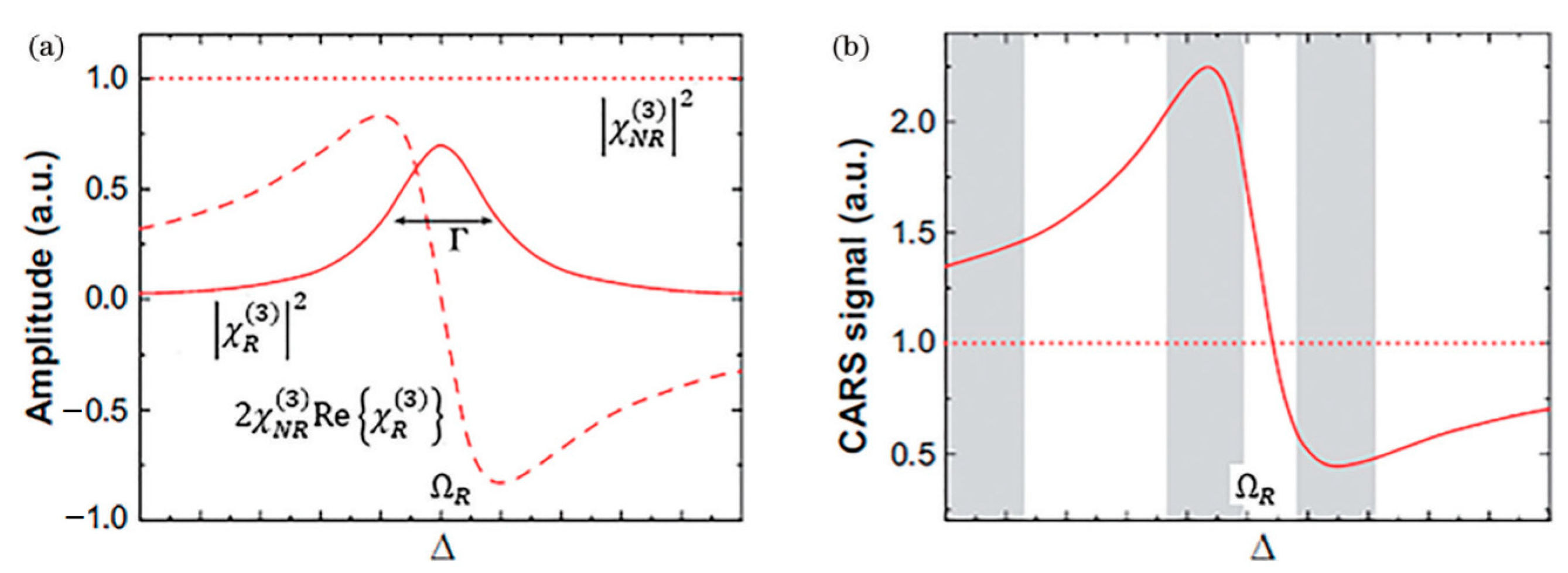 Photonics 13 00173 g004