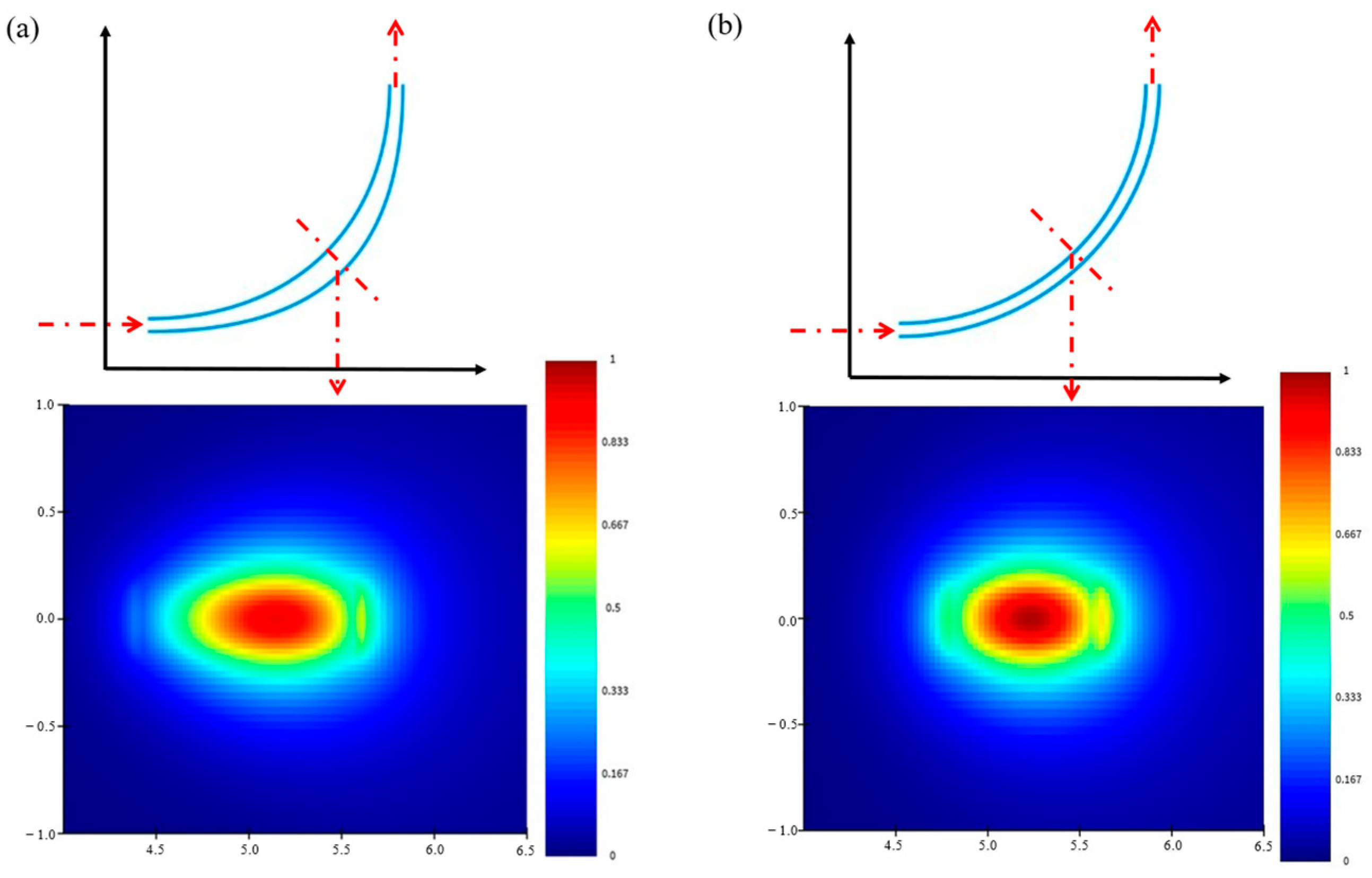 Photonics 13 00175 g007 Photonics 13 00175 g007