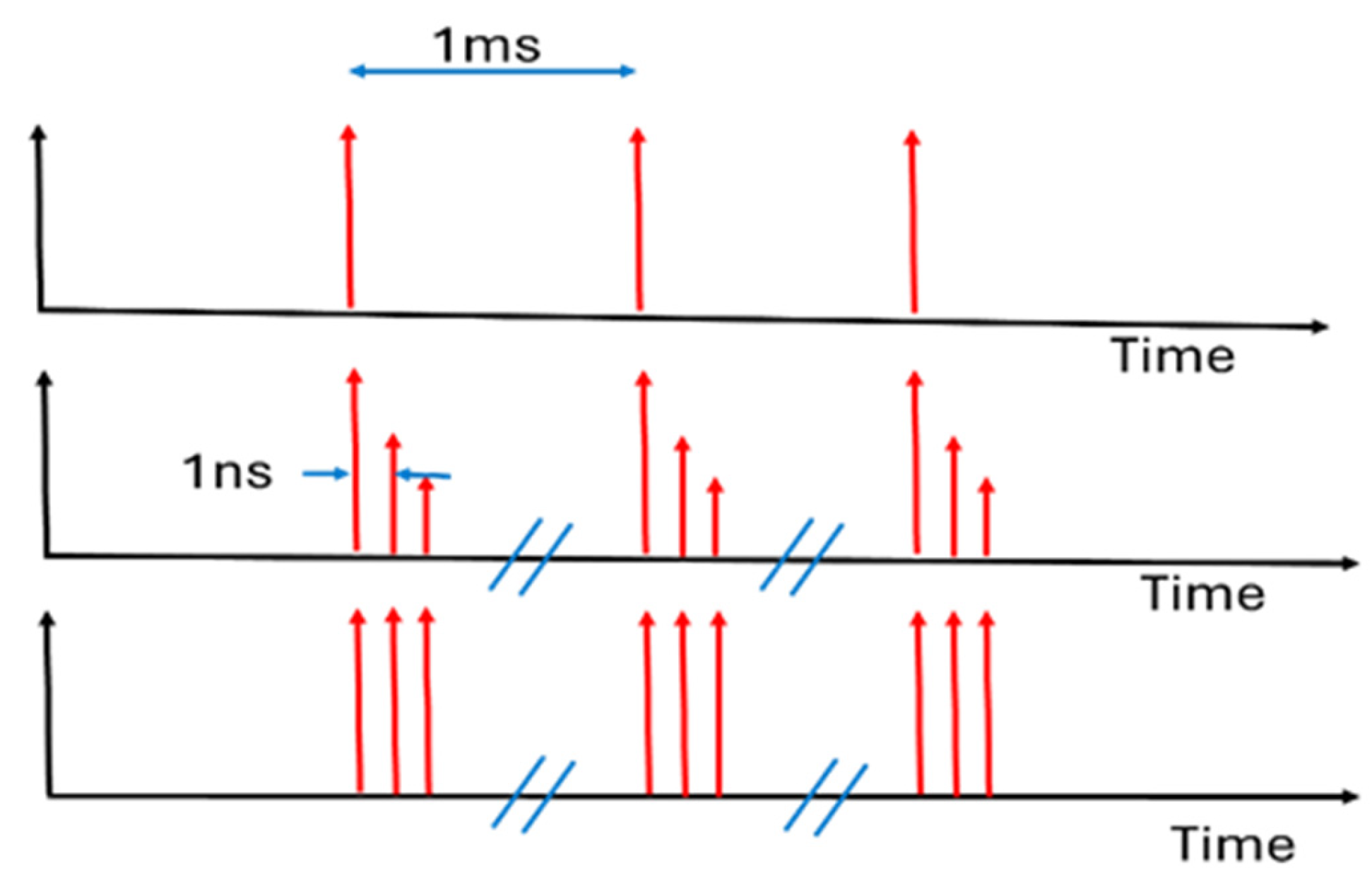 Photonics 13 00179 g002 Photonics 13 00179 g002