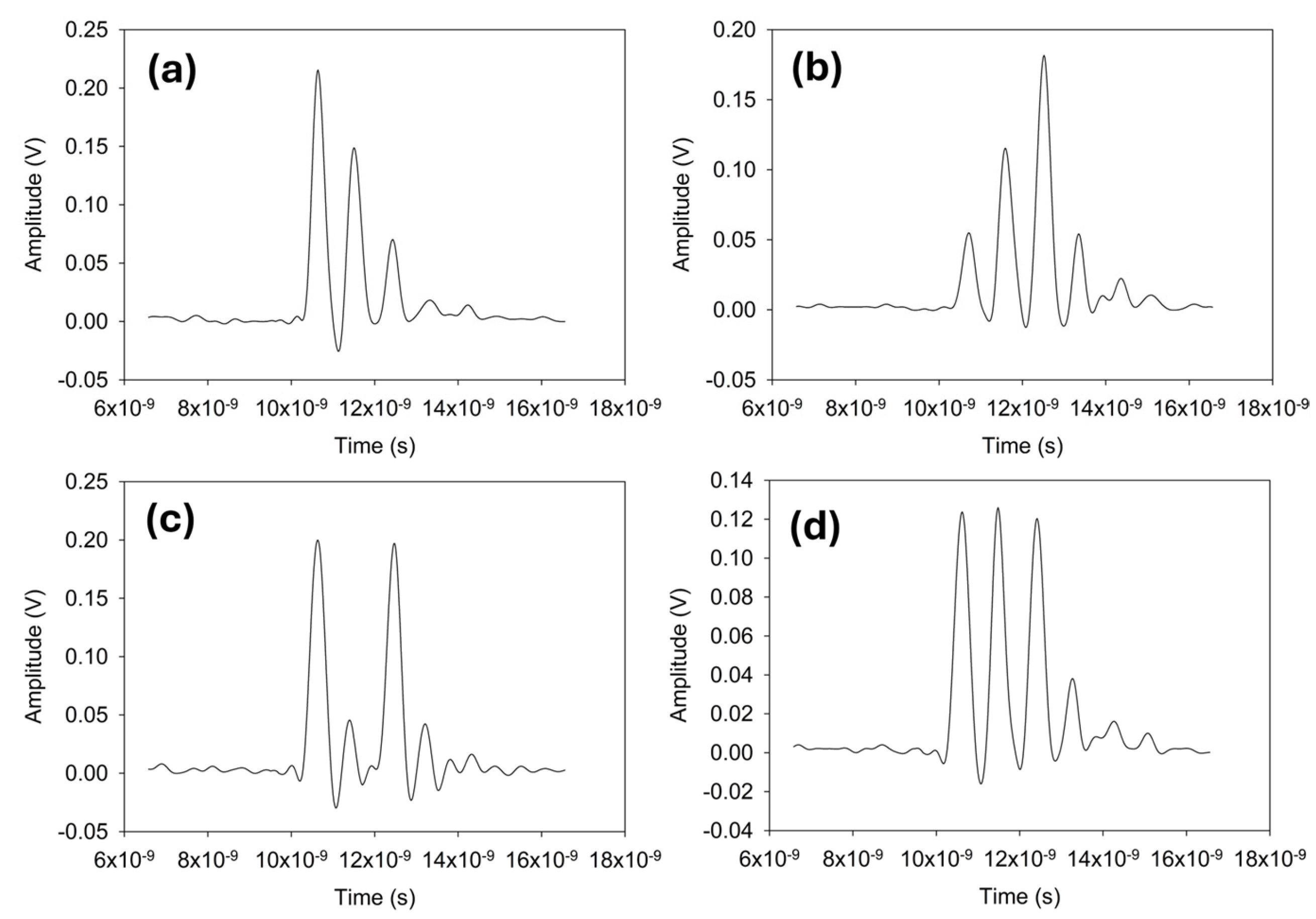 Photonics 13 00179 g003 Photonics 13 00179 g003
