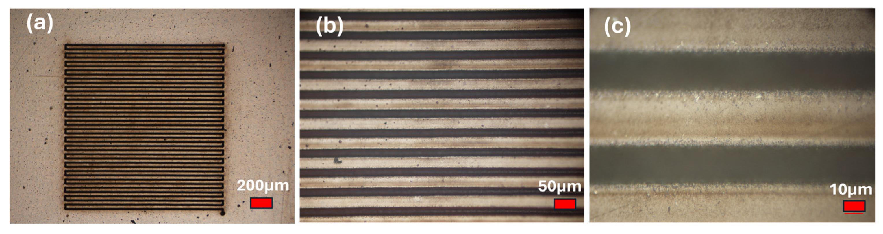 Photonics 13 00179 g005 Photonics 13 00179 g005