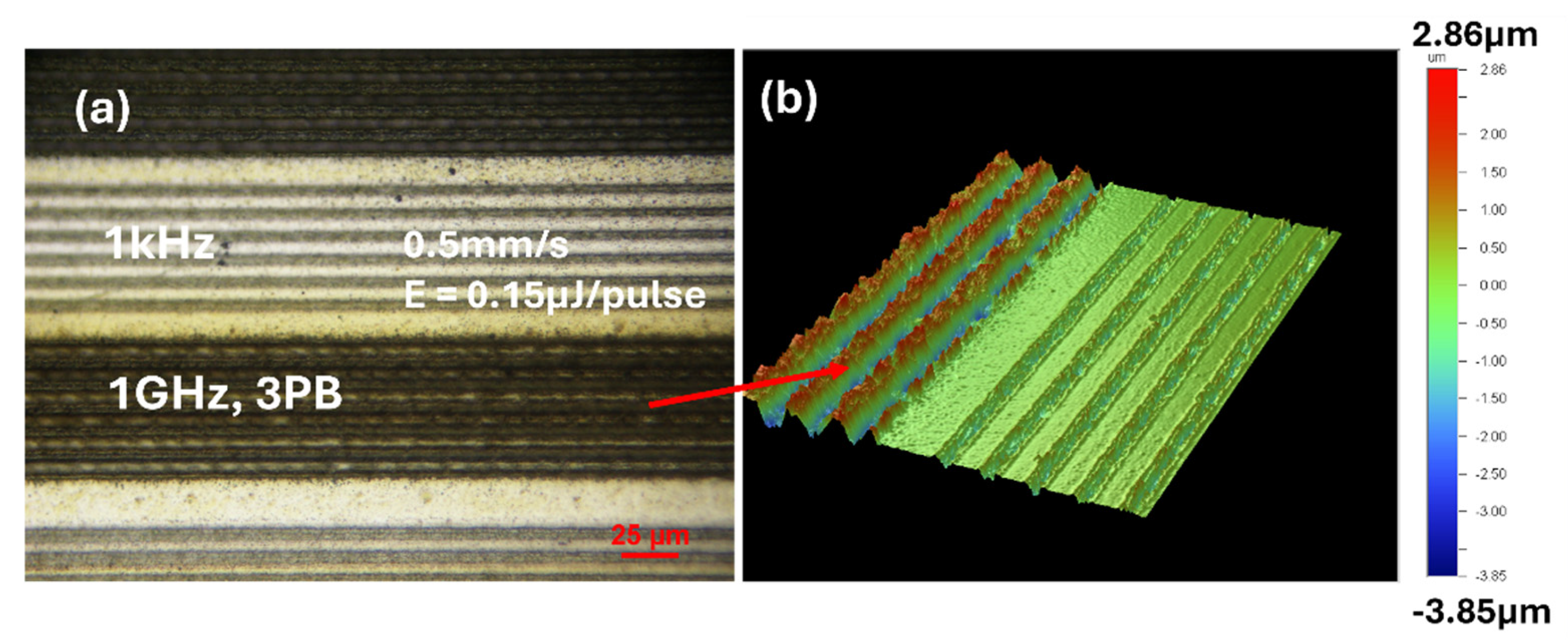 Photonics 13 00179 g008 Photonics 13 00179 g008