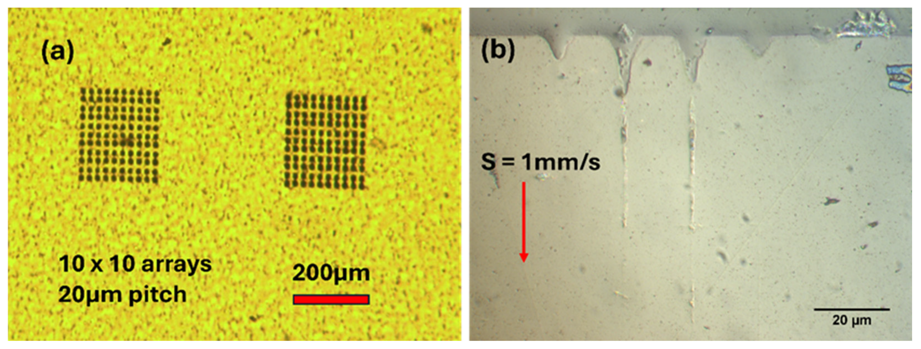 Photonics 13 00179 g012 Photonics 13 00179 g012