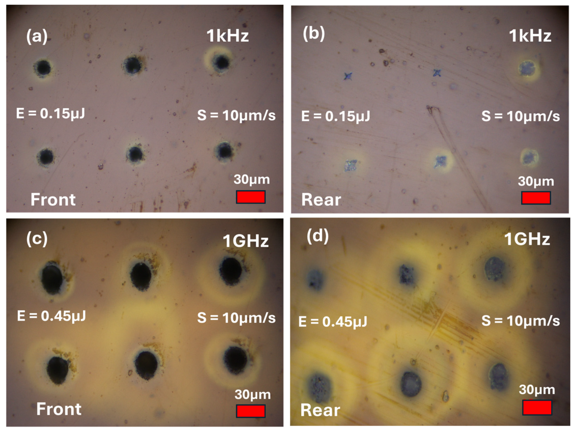 Photonics 13 00179 g013 Photonics 13 00179 g013
