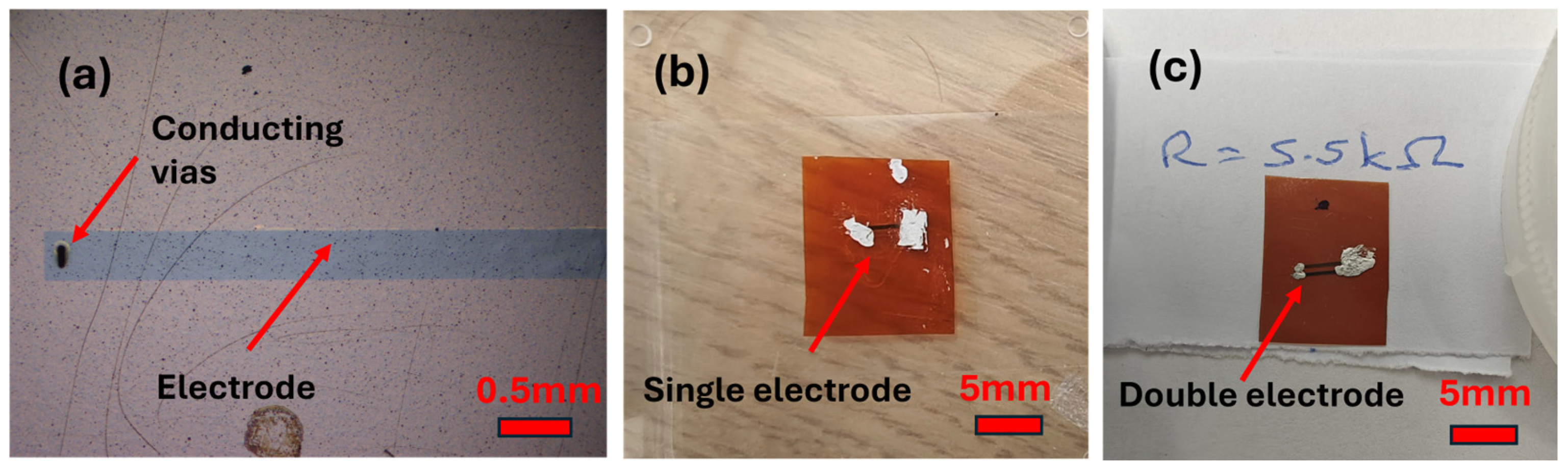 Photonics 13 00179 g016 Photonics 13 00179 g016