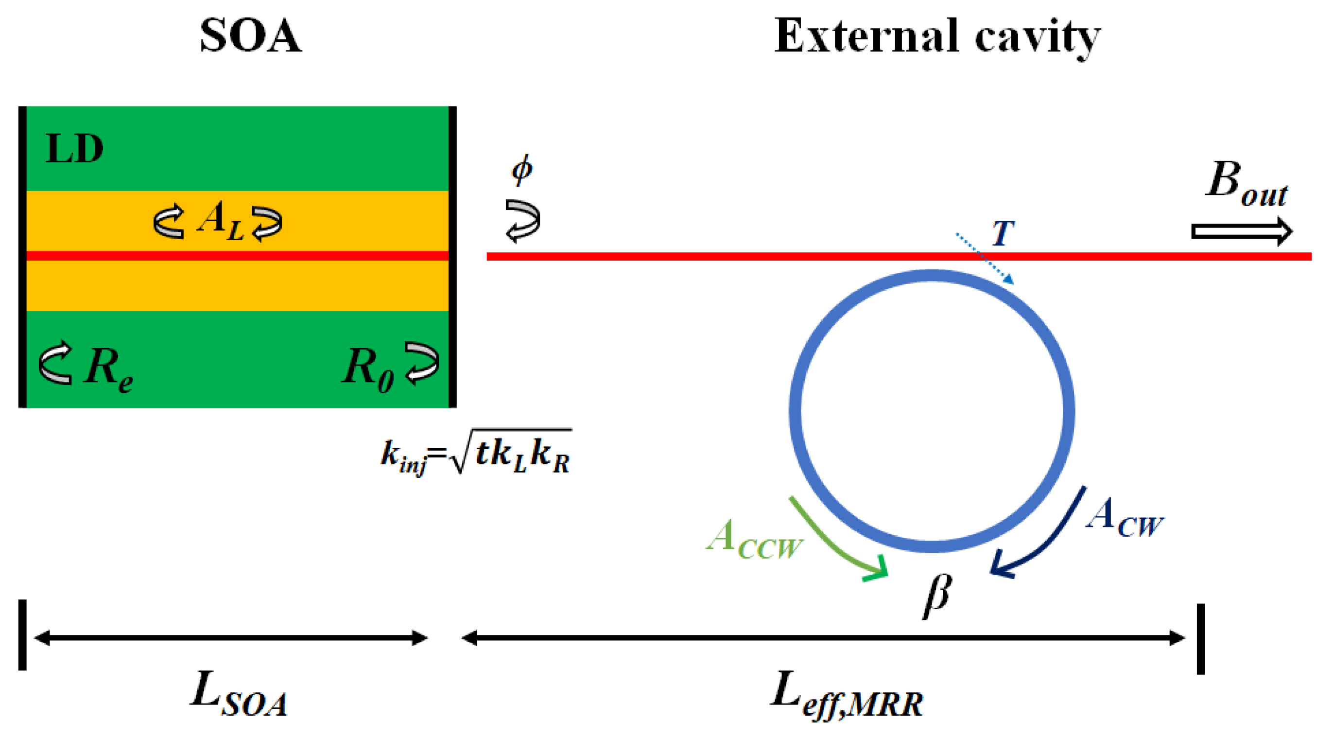 Photonics 13 00185 g001