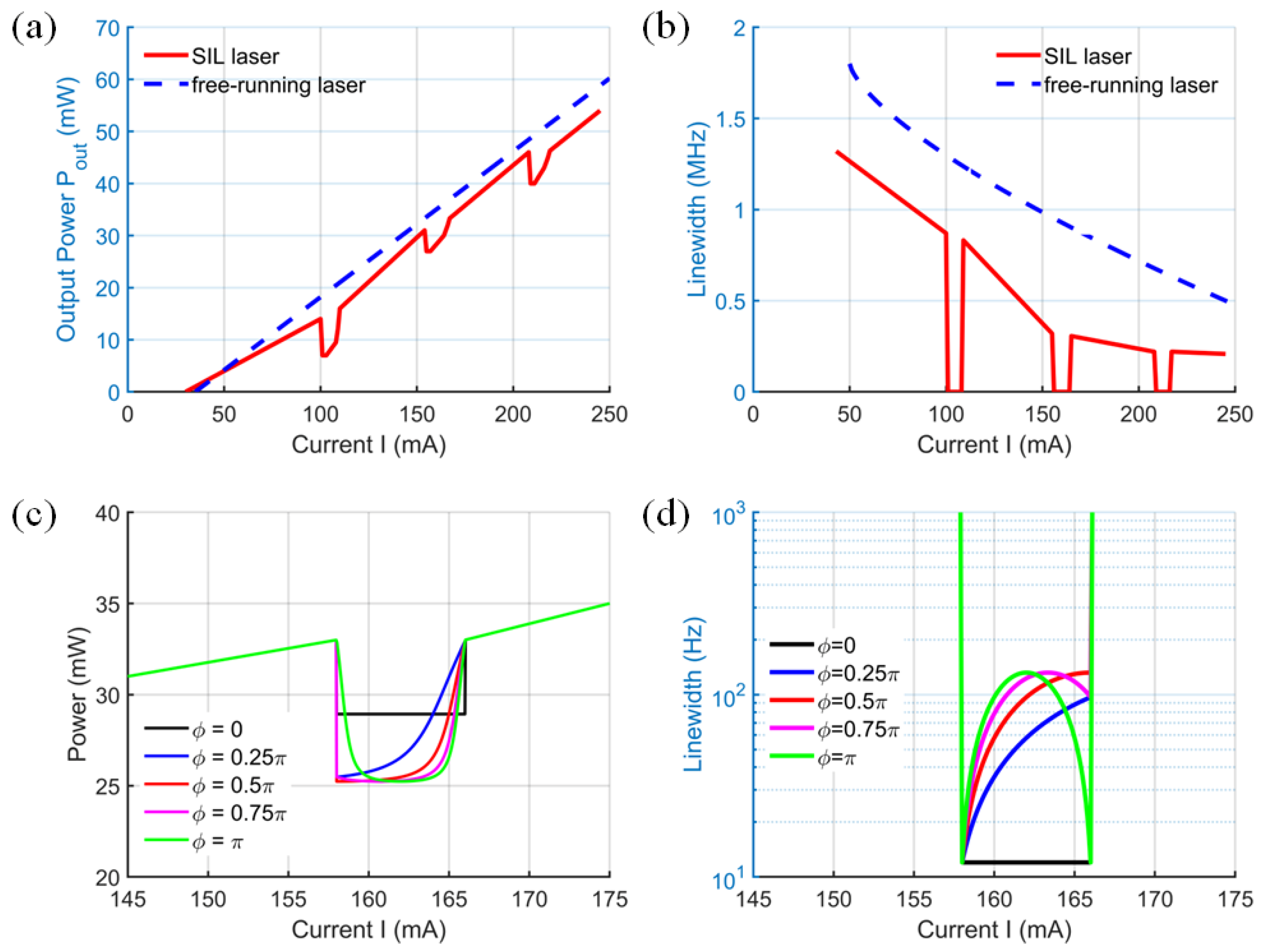 Photonics 13 00185 g002