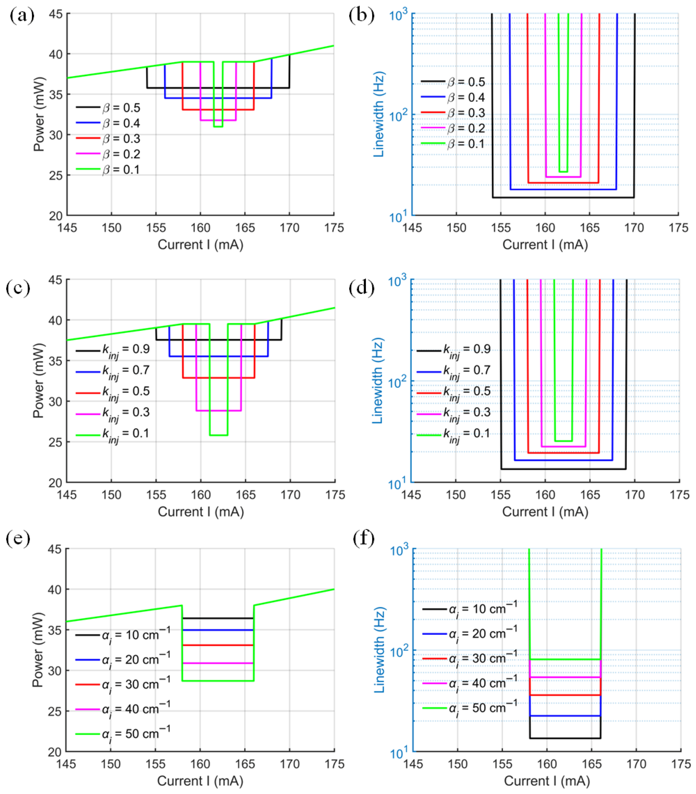 Photonics 13 00185 g003