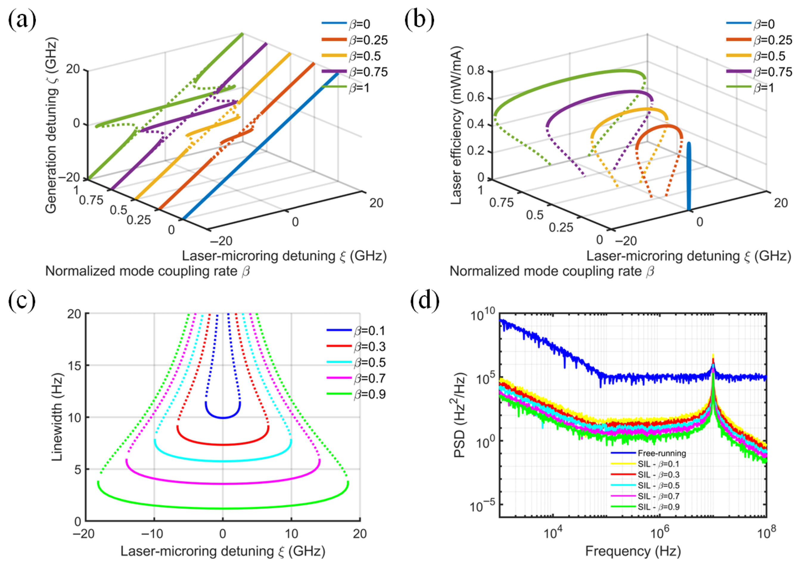 Photonics 13 00185 g004