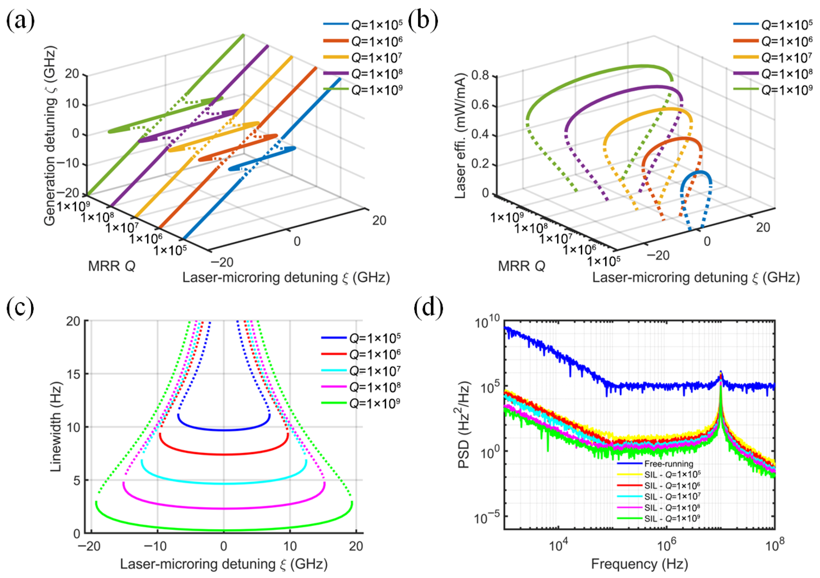 Photonics 13 00185 g008