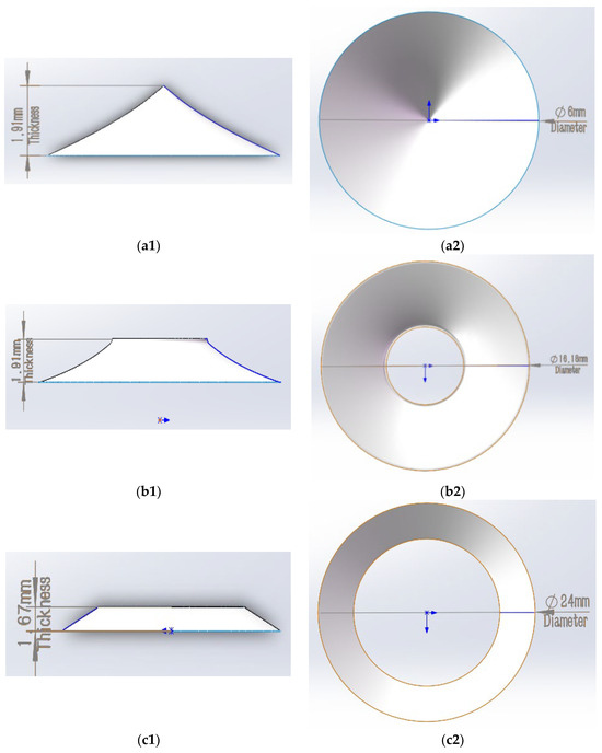 Photonics 13 00188 g006a Photonics 13 00188 g006a