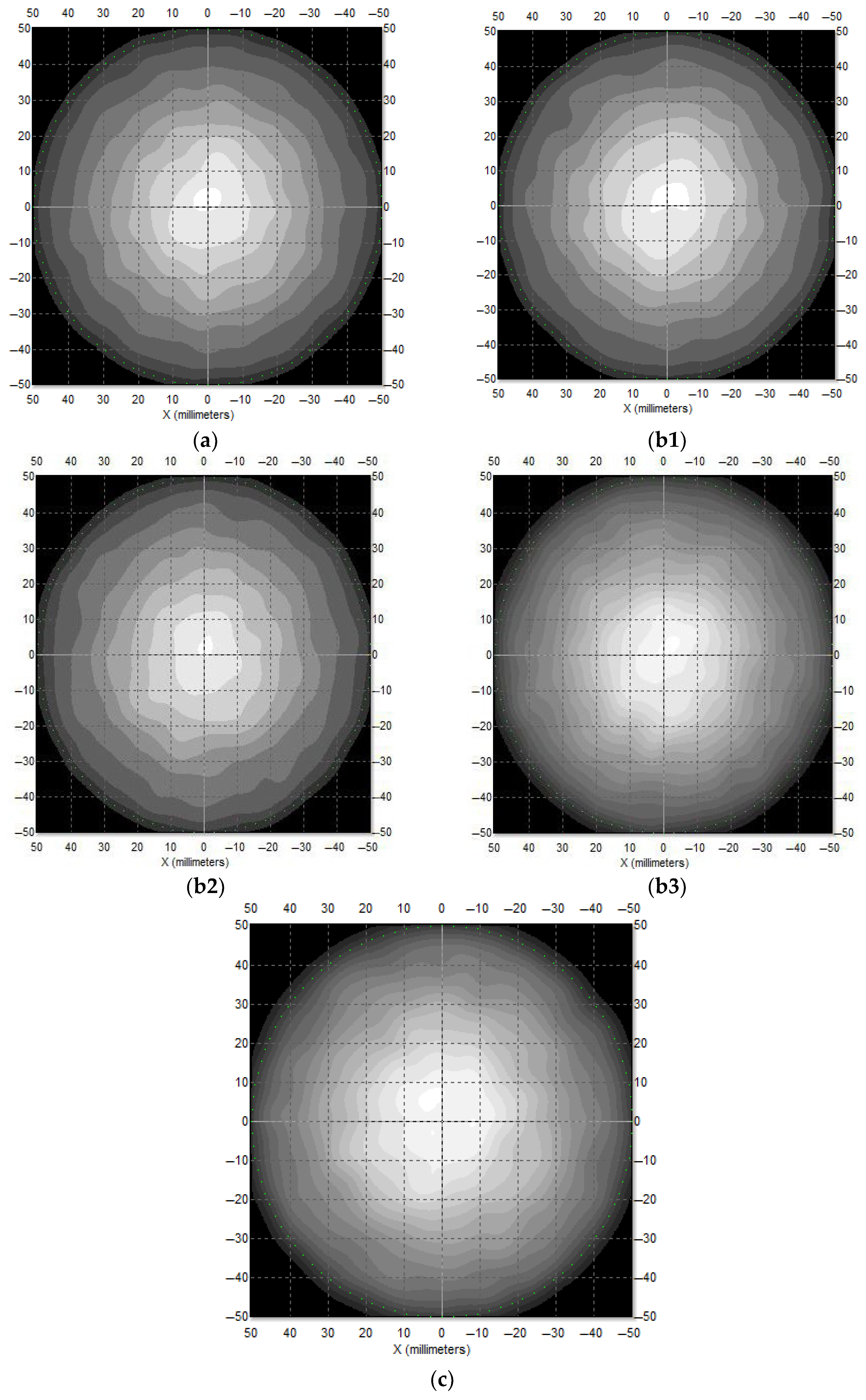 Photonics 13 00188 g008 Photonics 13 00188 g008