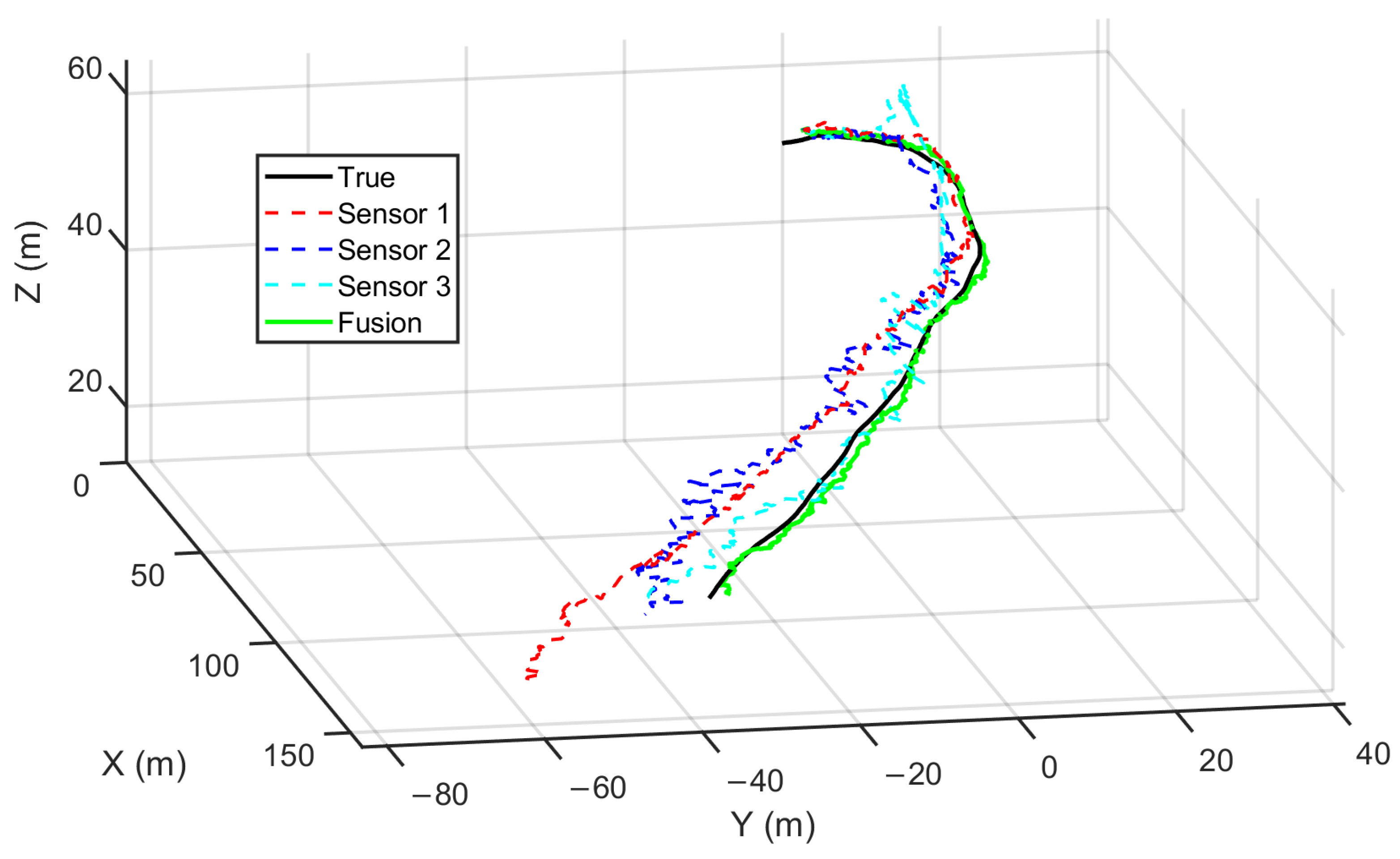 Photonics 13 00190 g005