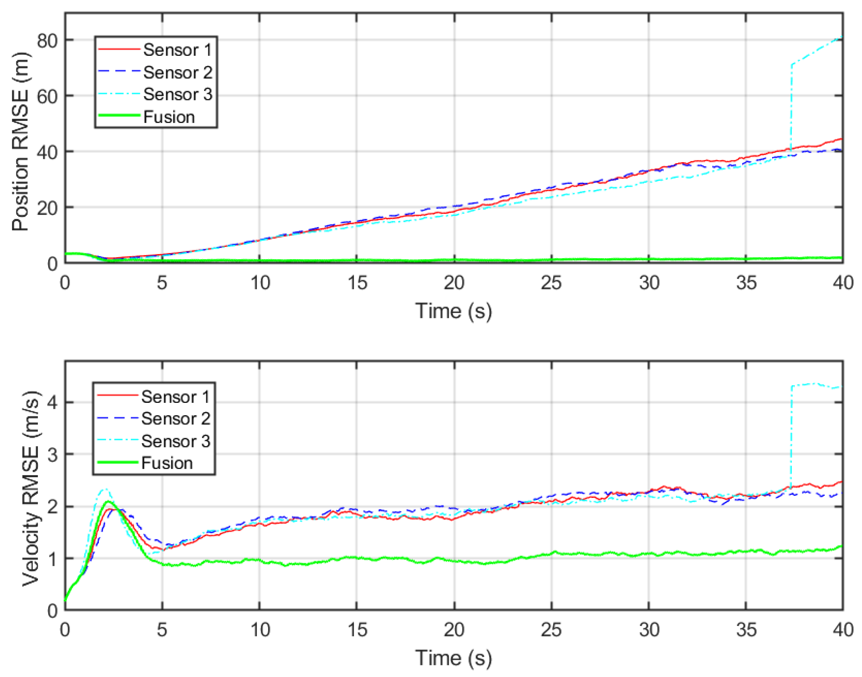 Photonics 13 00190 g006