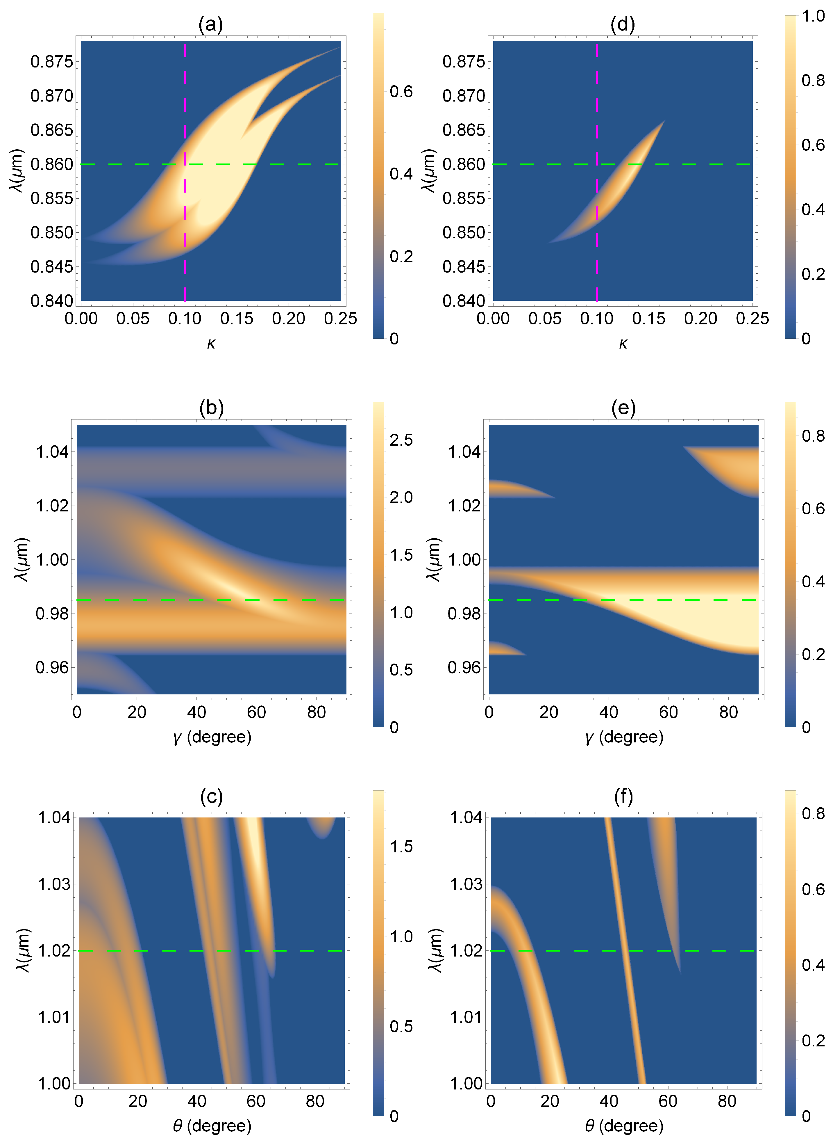 Photonics 13 00201 g002
