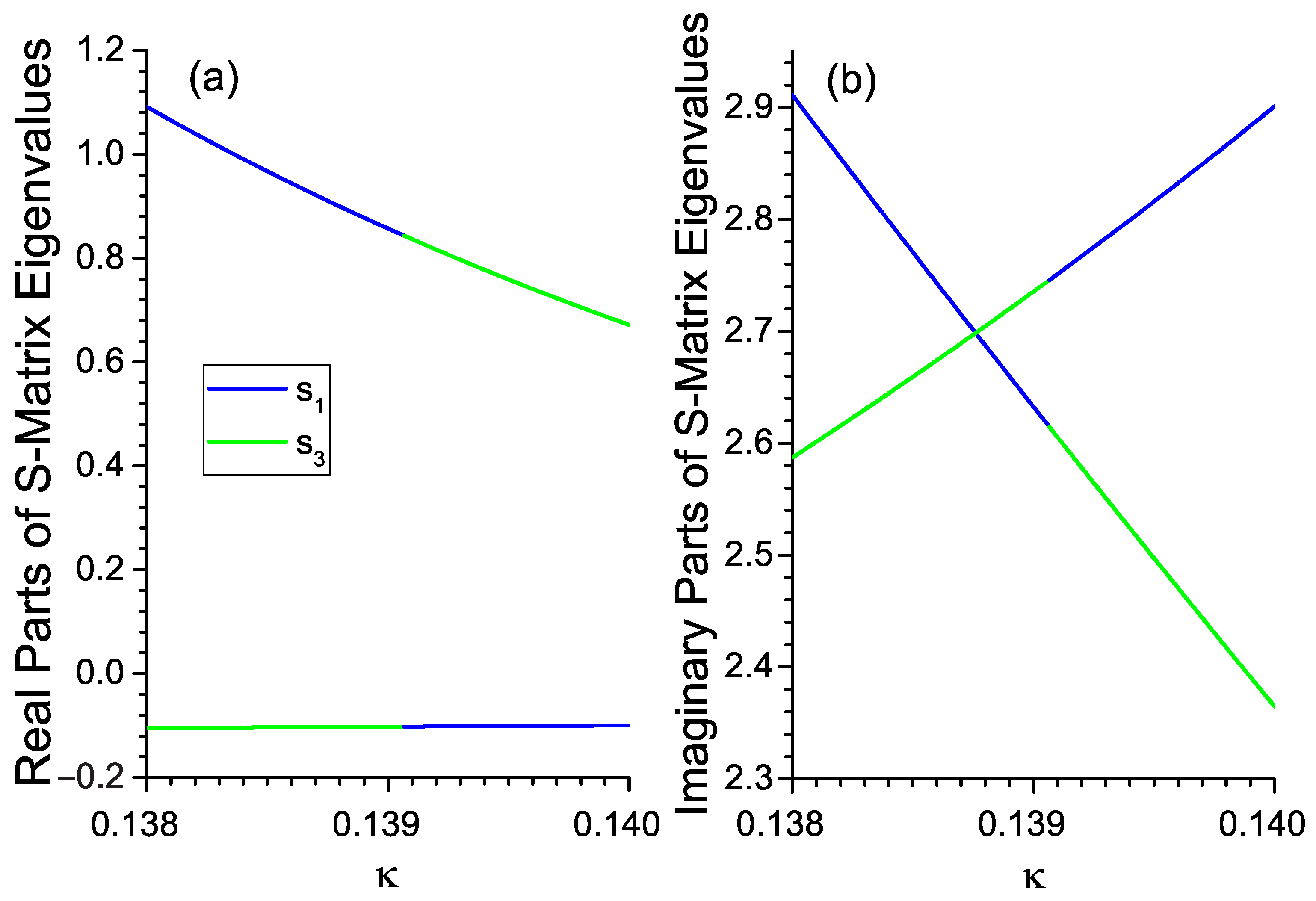 Photonics 13 00201 g004
