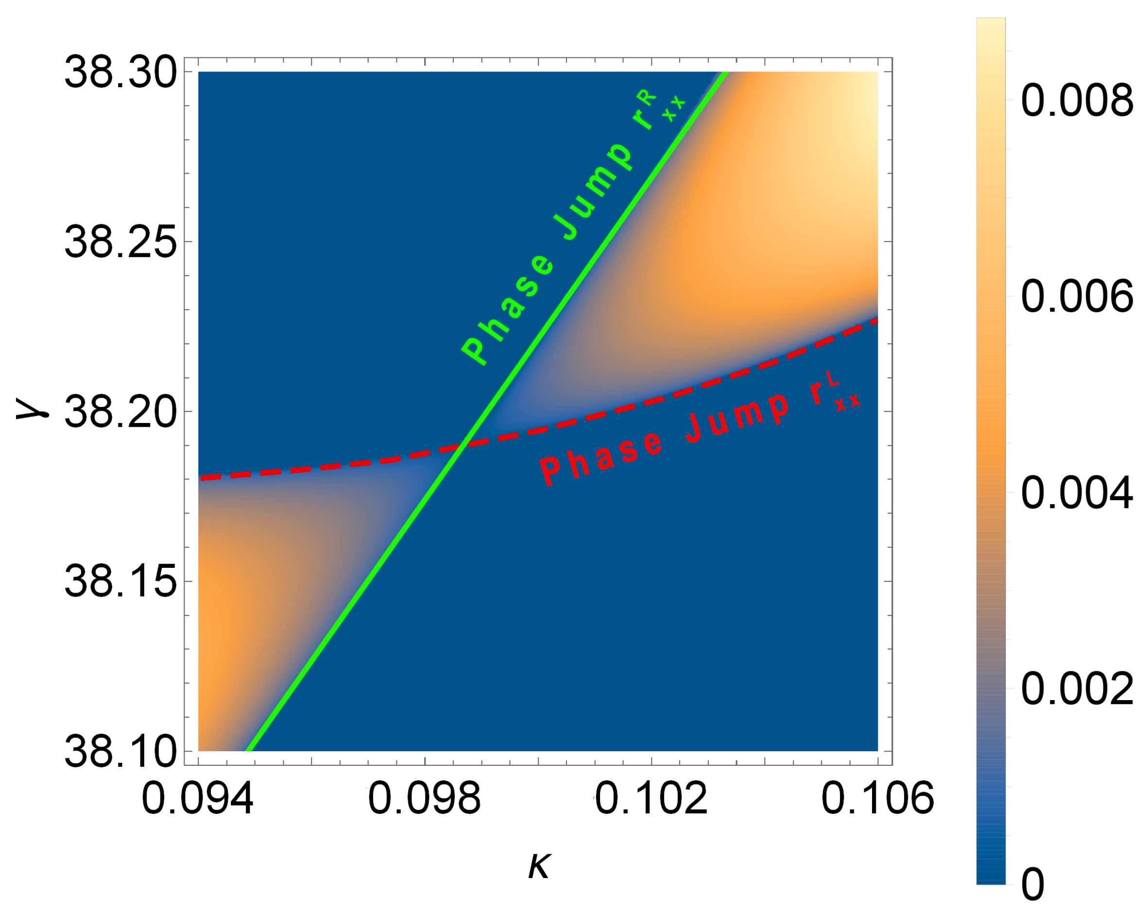 Photonics 13 00201 g006