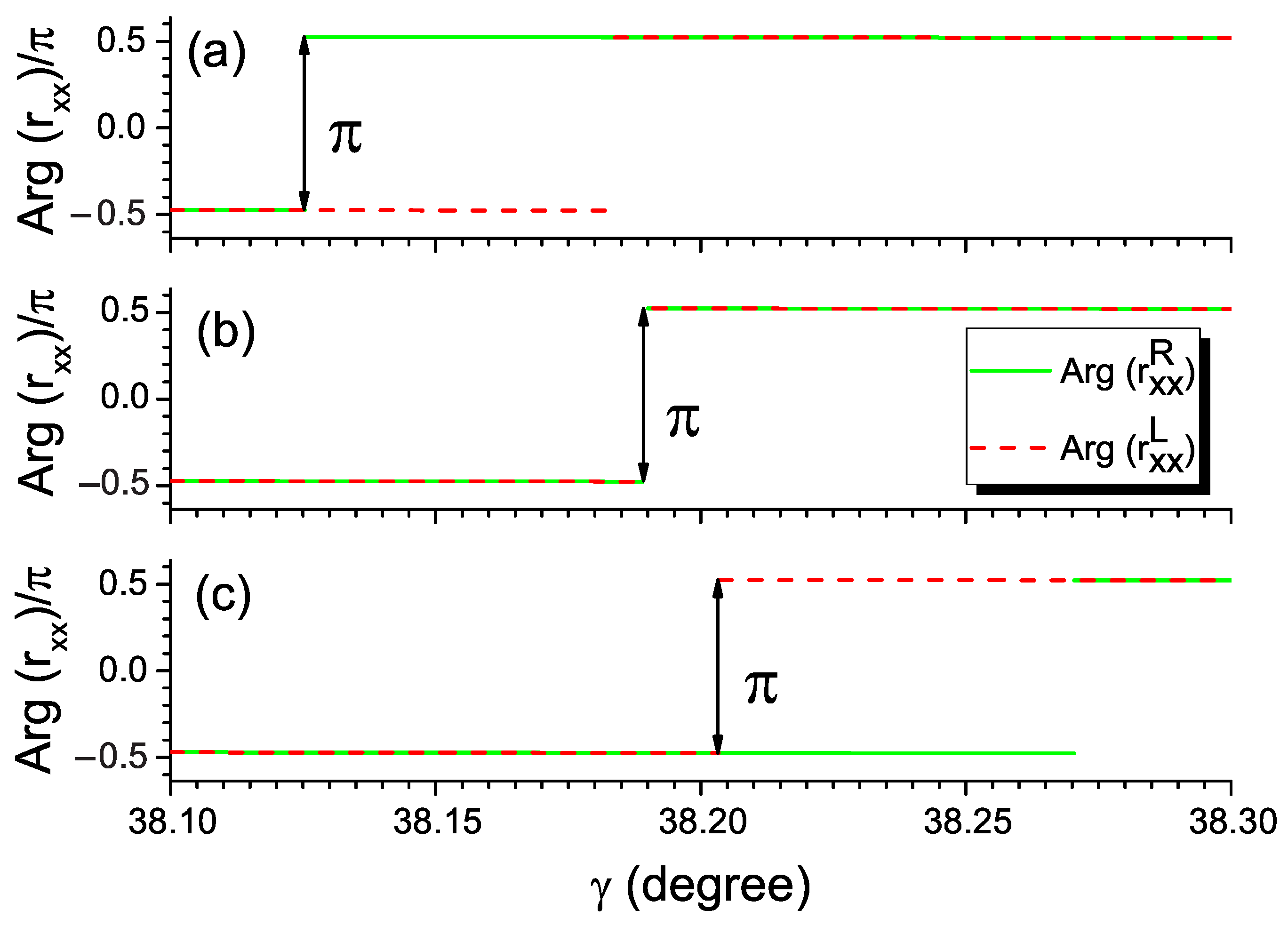 Photonics 13 00201 g007