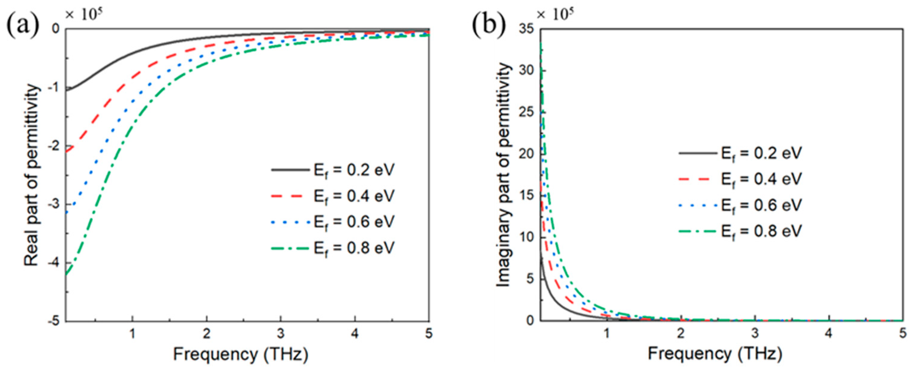 Photonics 13 00205 g002