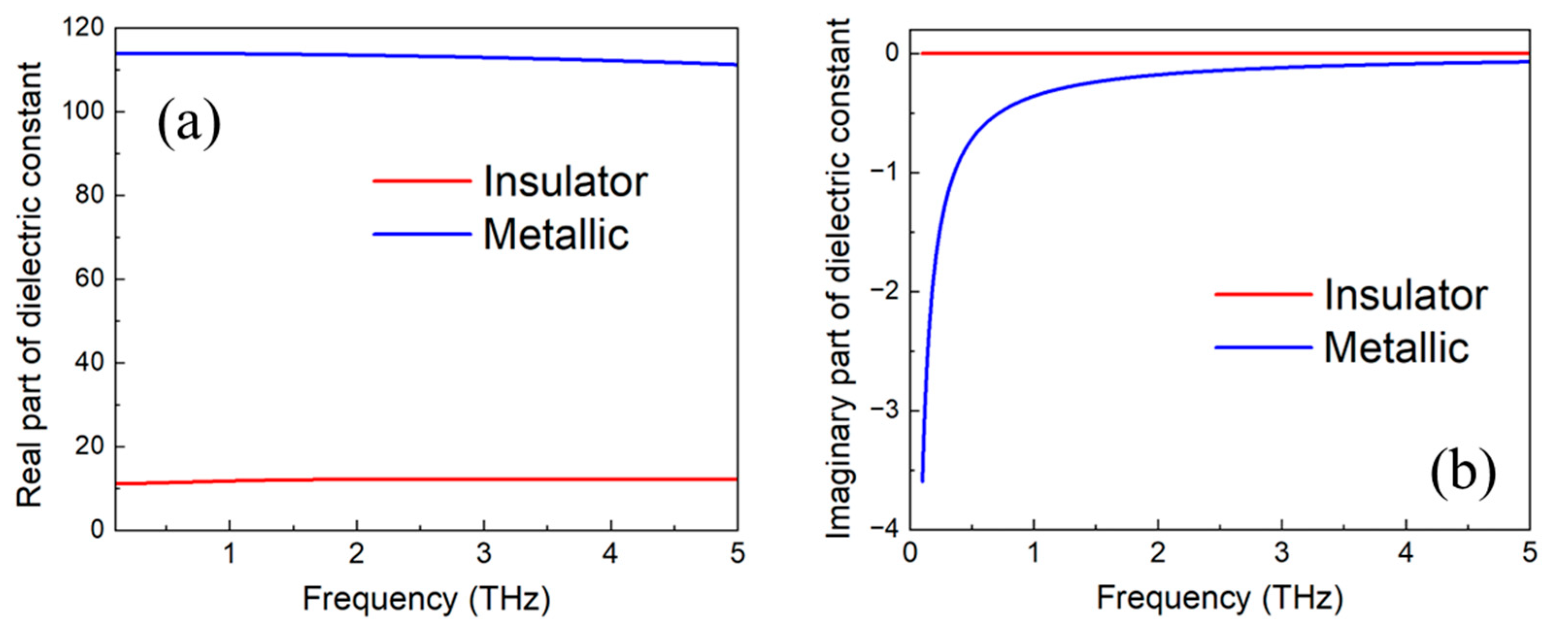 Photonics 13 00205 g003