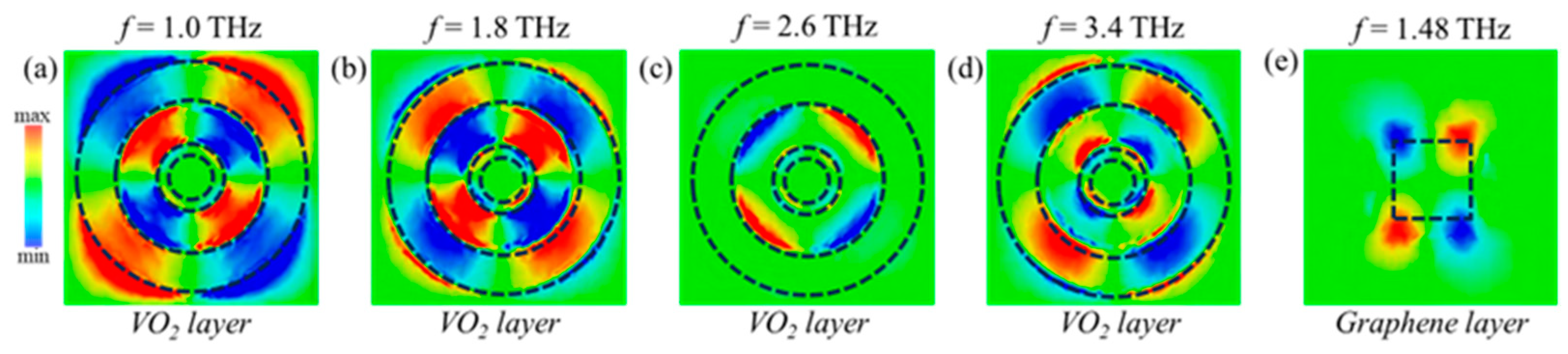 Photonics 13 00205 g006