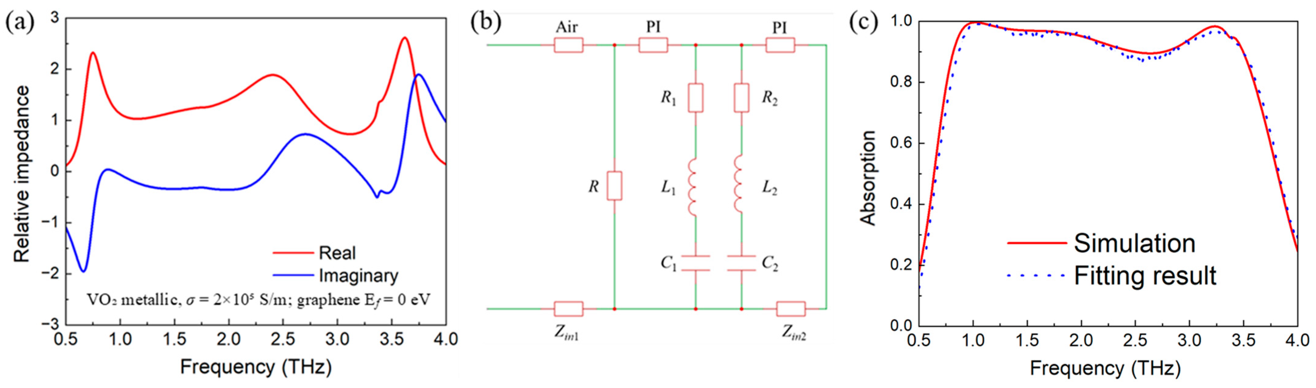 Photonics 13 00205 g007