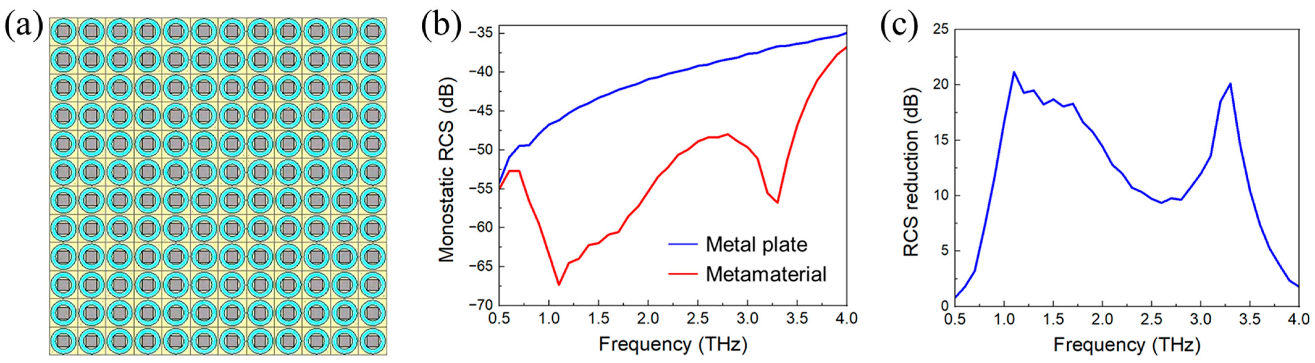 Photonics 13 00205 g009