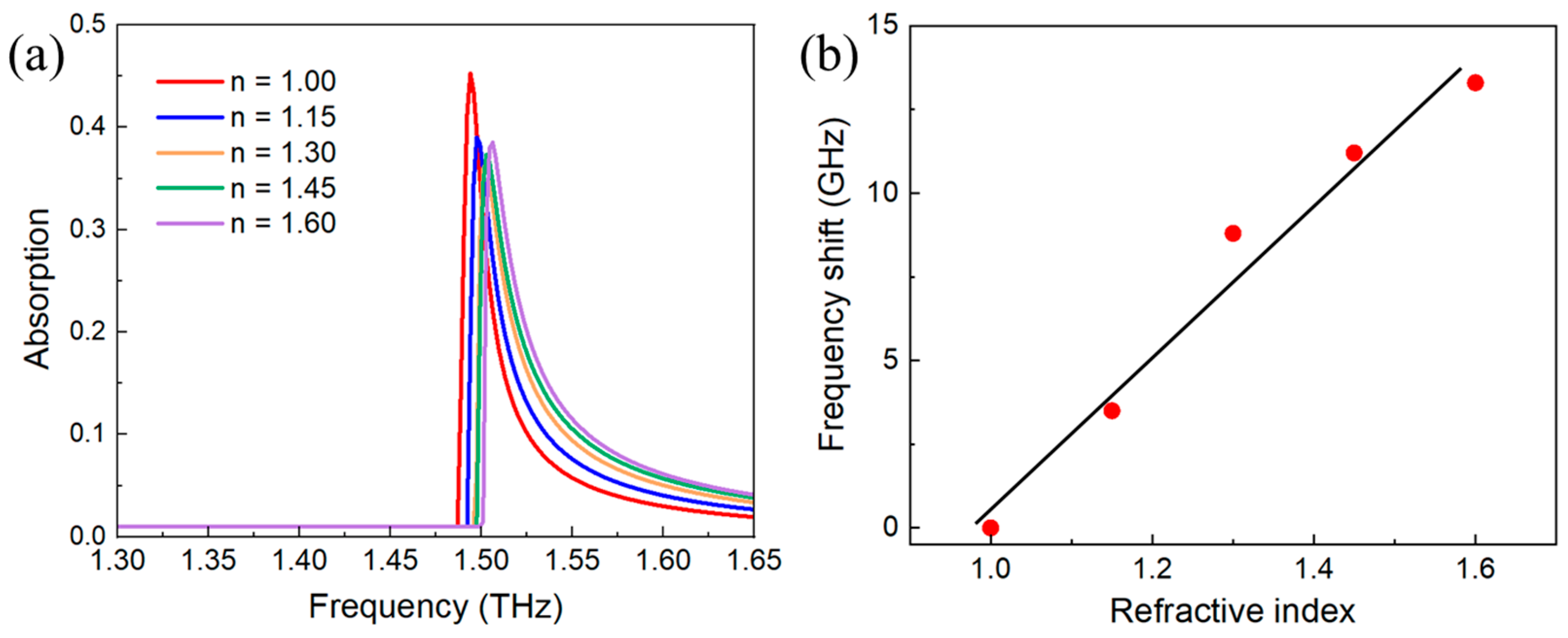 Photonics 13 00205 g011