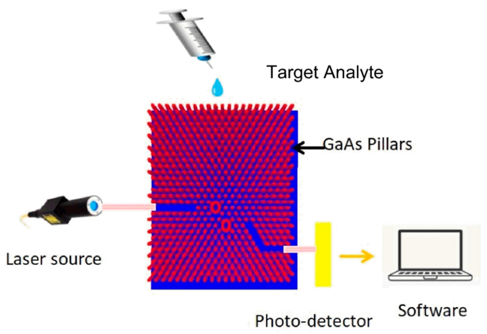 Photonics 13 00207 g003 Photonics 13 00207 g003