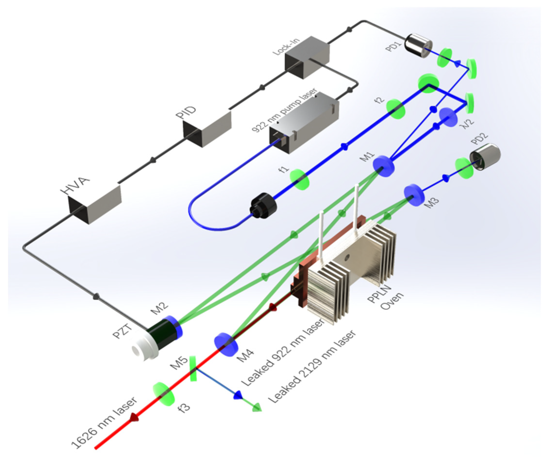 Photonics 13 00209 g001